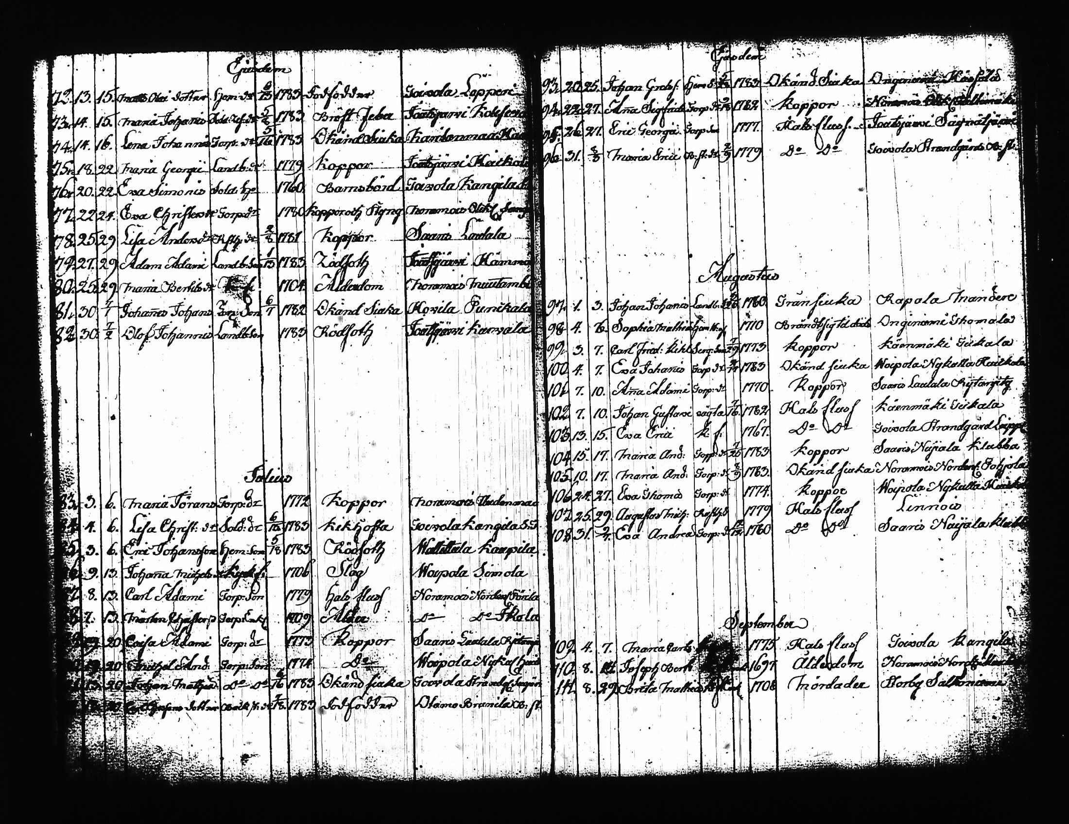 [ kuvat/117.jpg ]