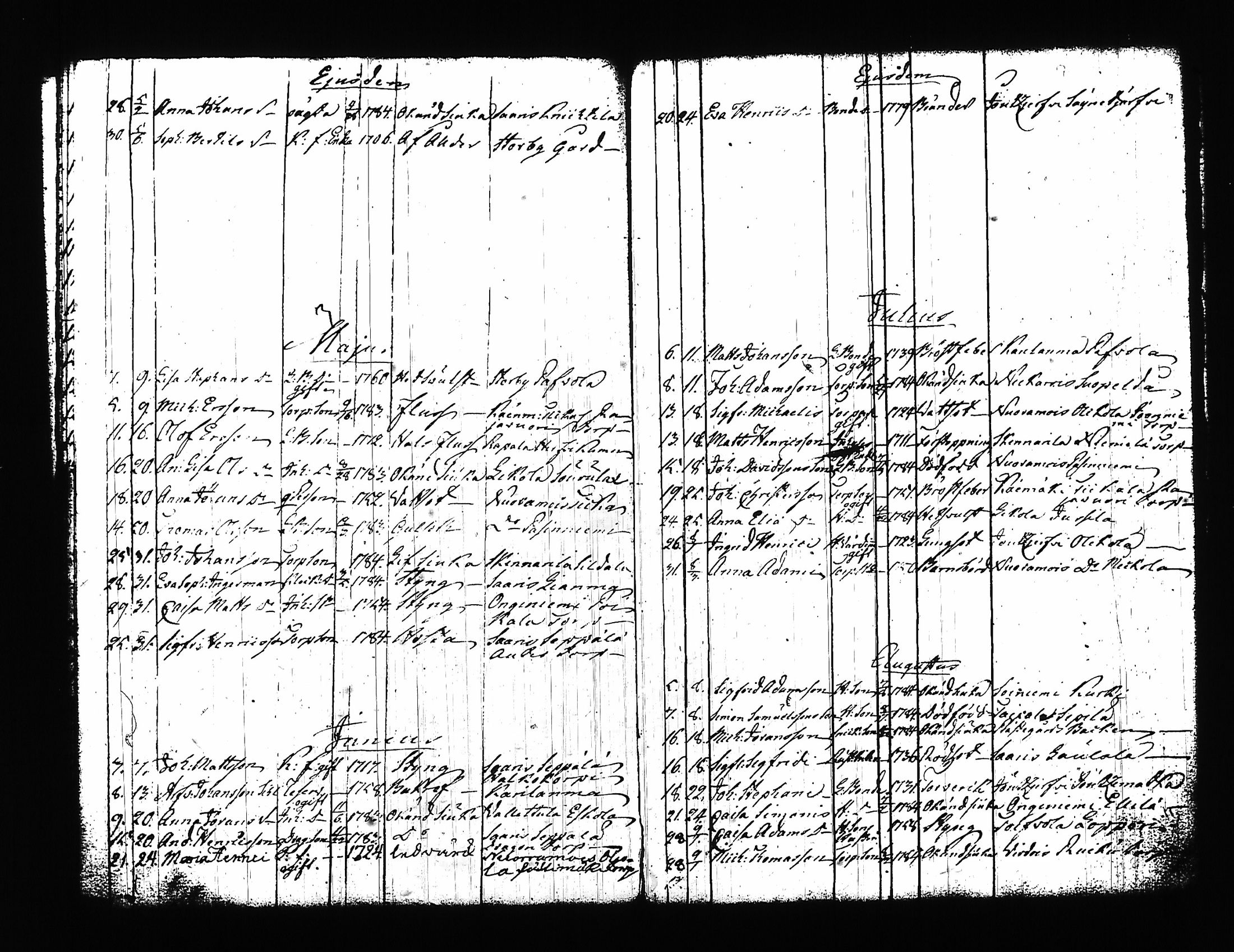 [ kuvat/120.jpg ]