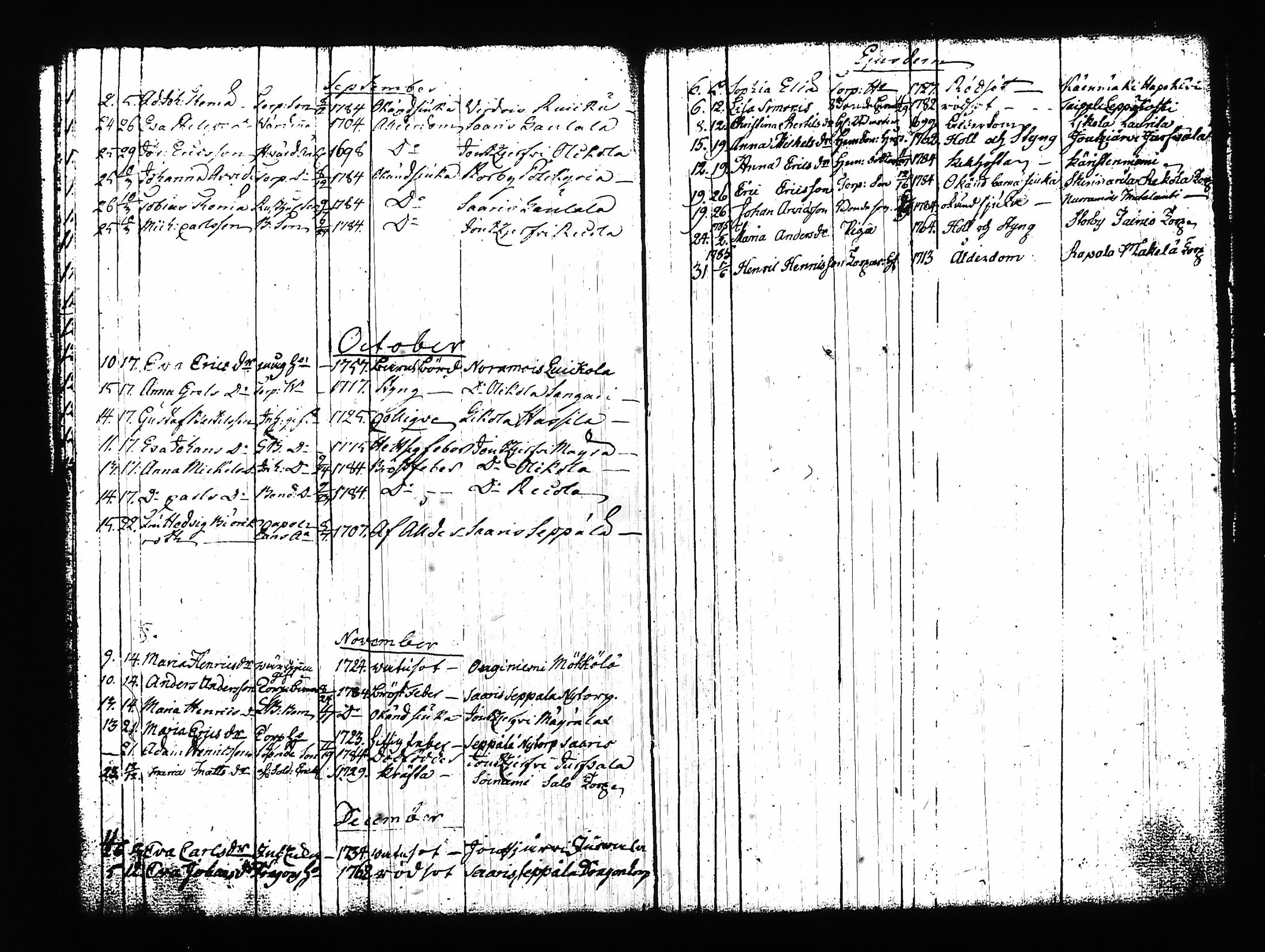 [ kuvat/121.jpg ]