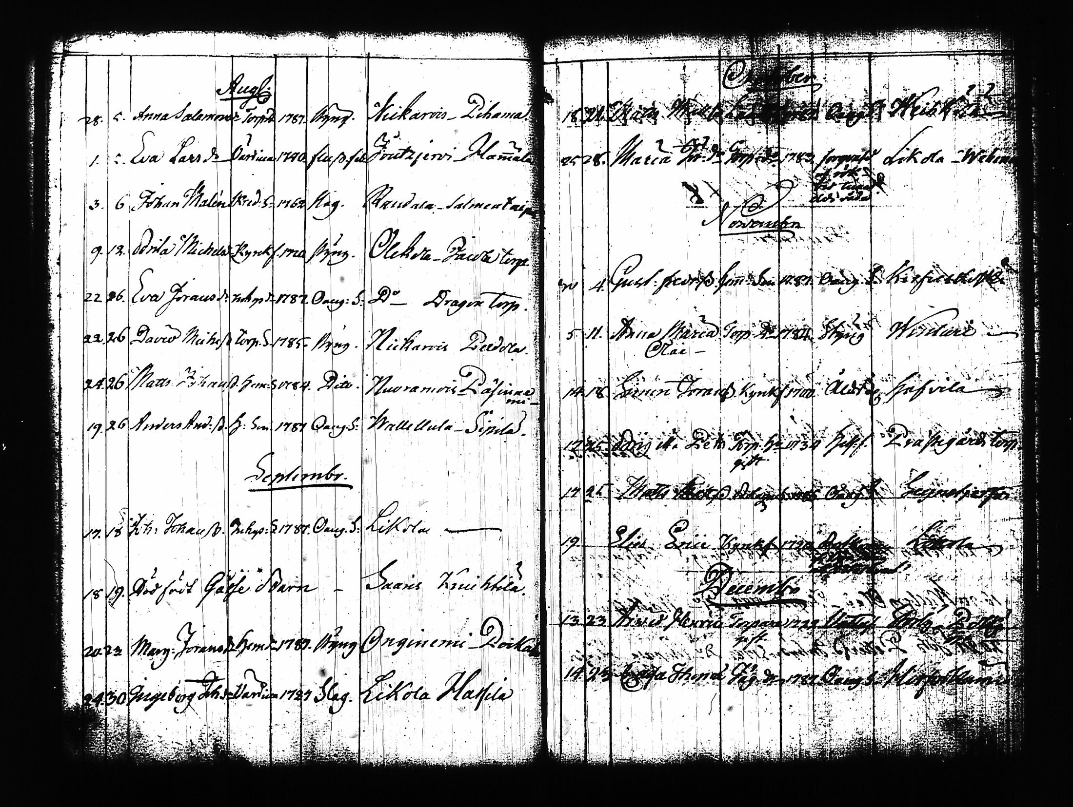 [ kuvat/132.jpg ]