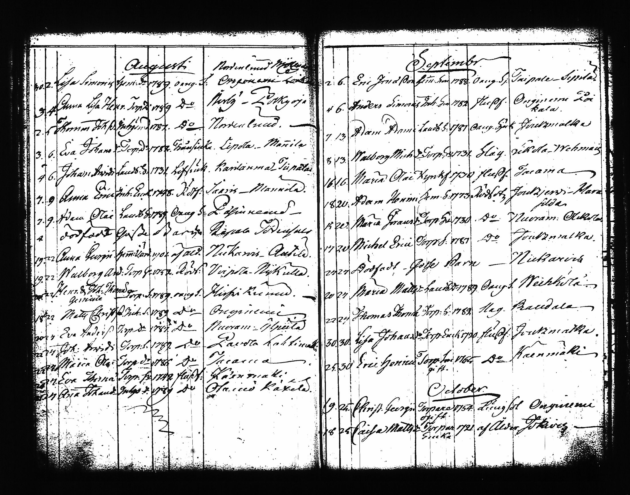[ kuvat/141.jpg ]