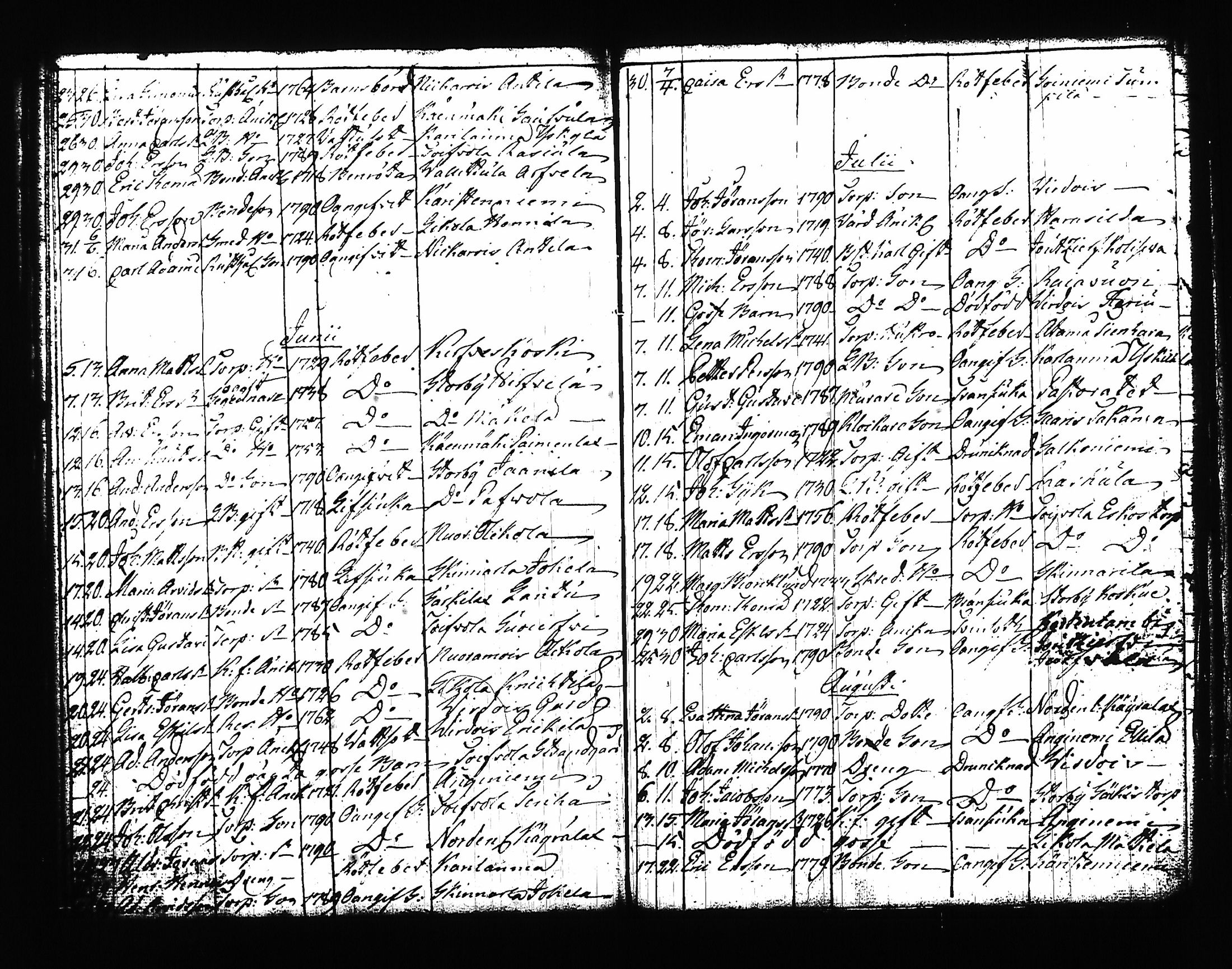 [ kuvat/145.jpg ]