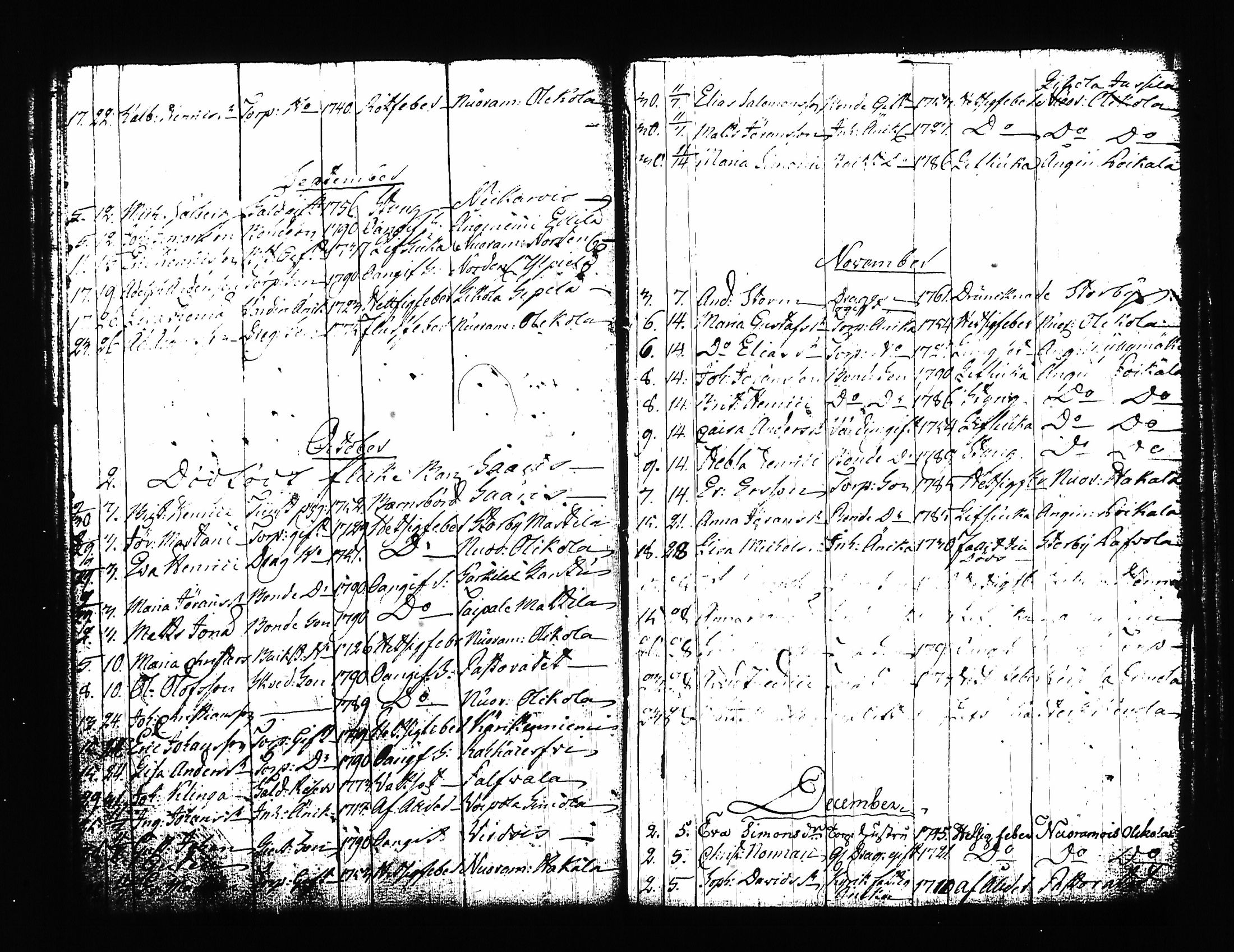 [ kuvat/146.jpg ]