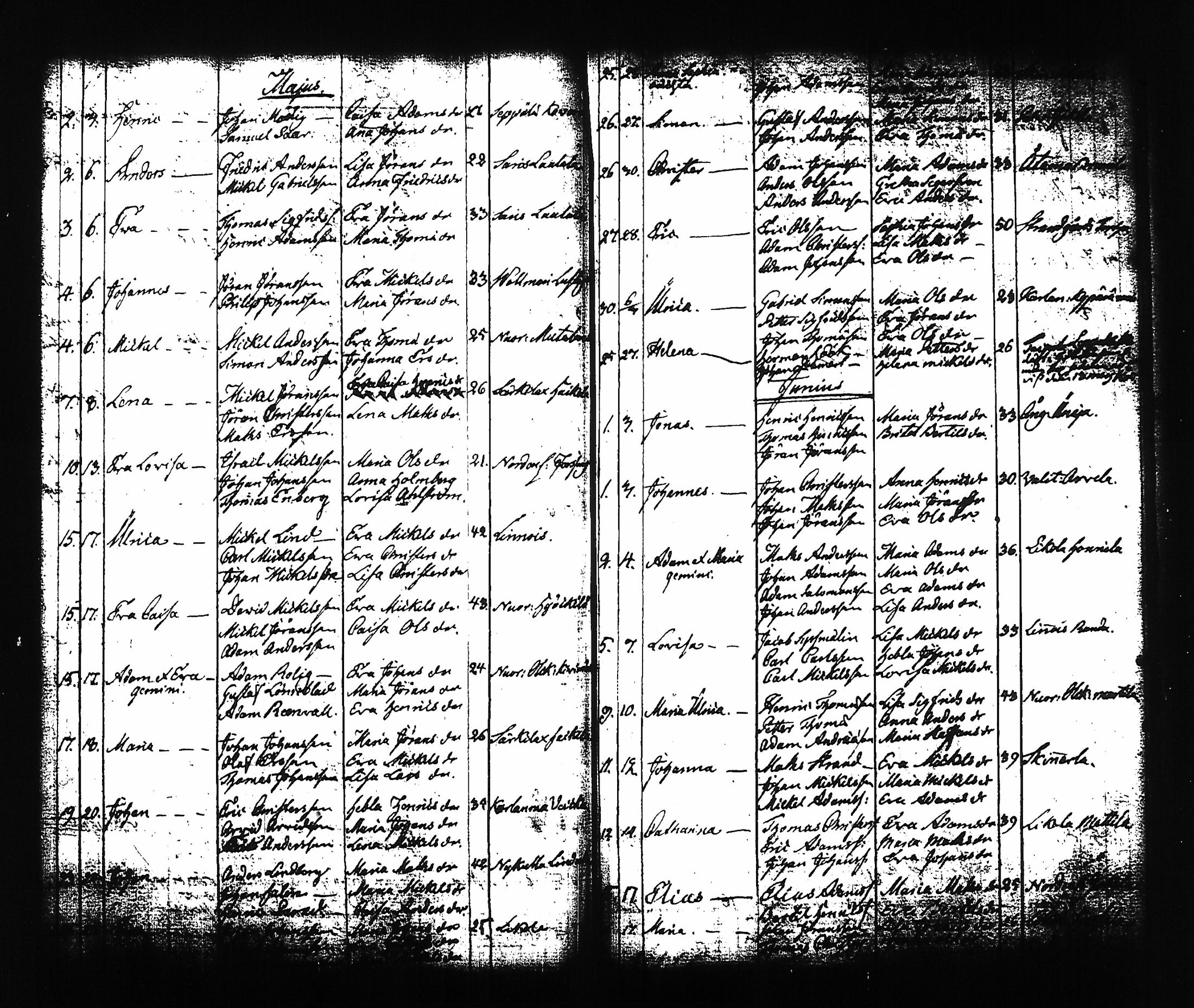 [ kuvat/119.jpg ]