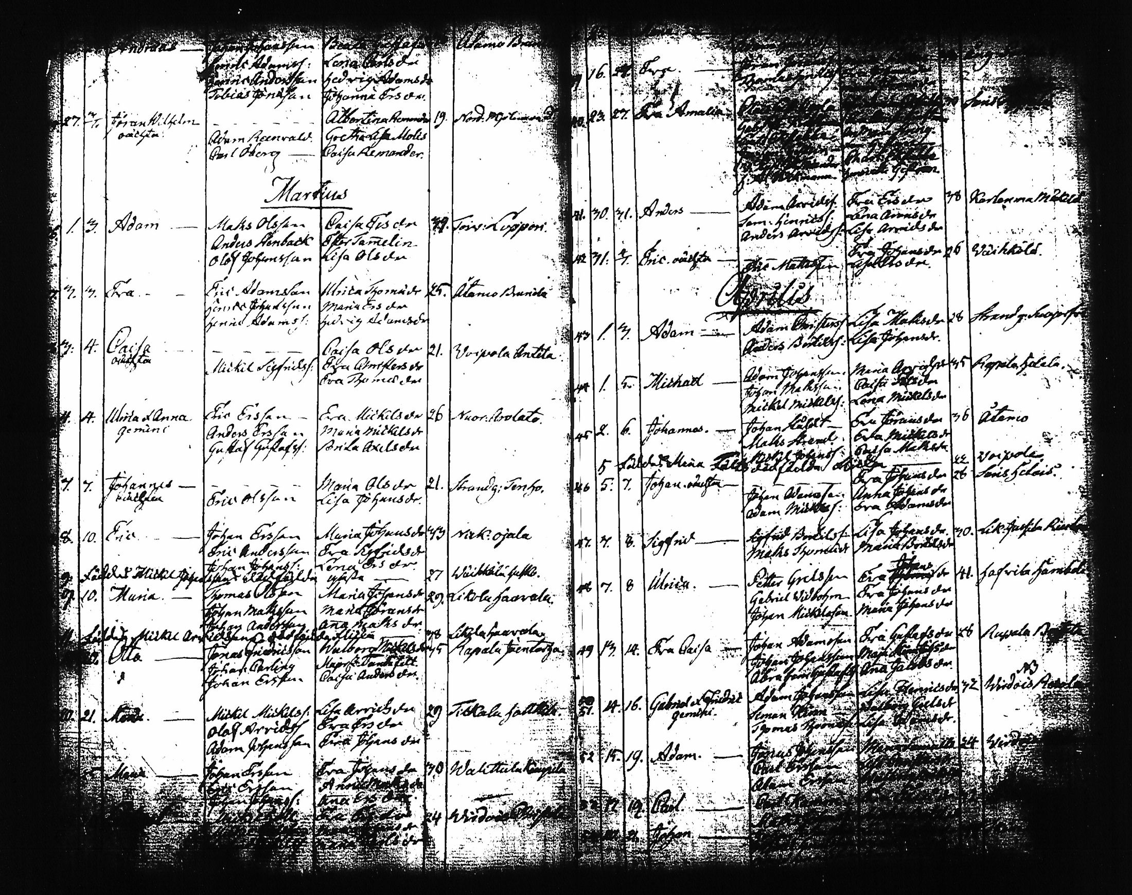 [ ../kirjat/Kirkonkirjat/sysma/syntyneet-vihityt-kuolleet_1791-1806_tk851/kuvat/125.jpg ]