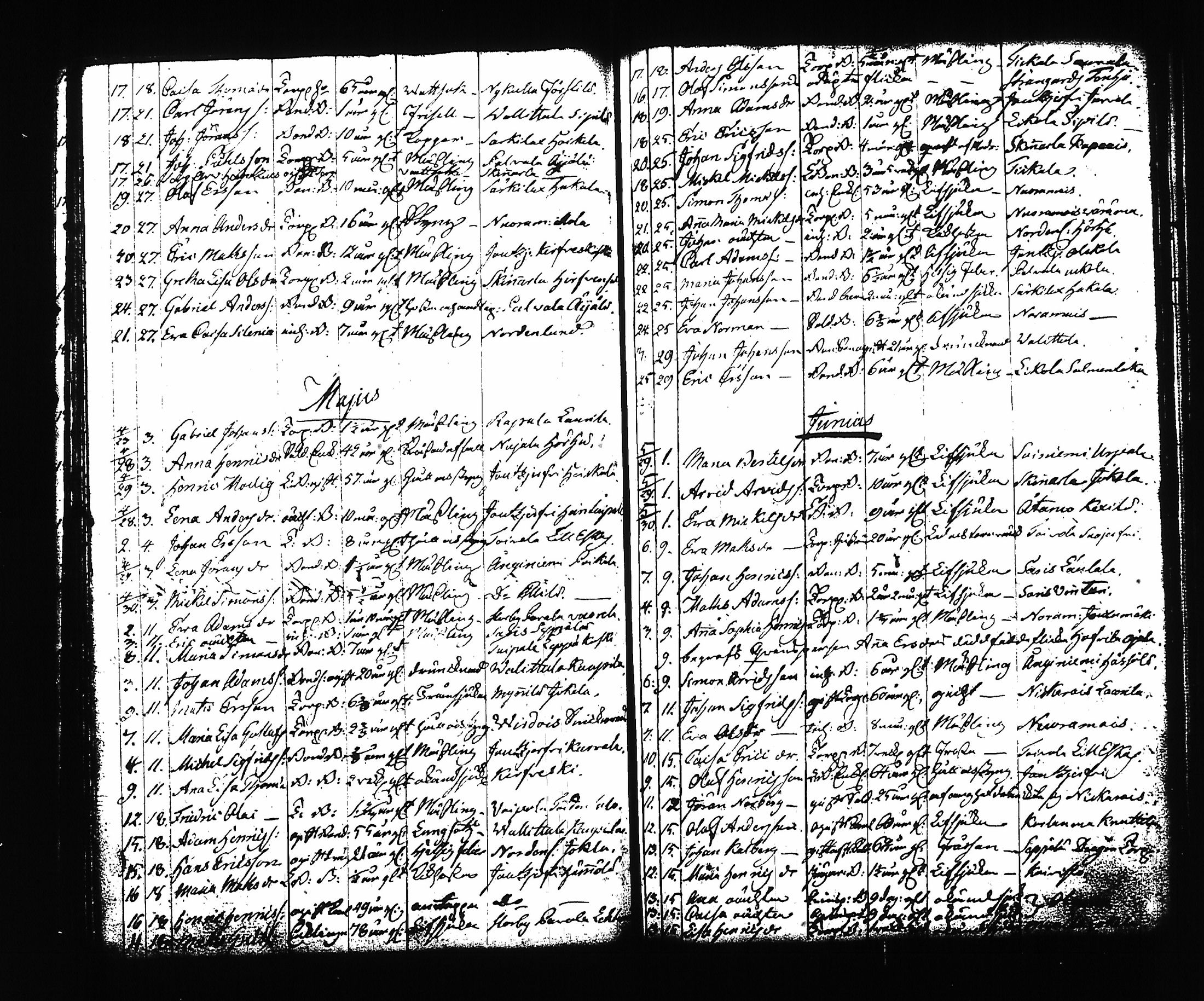 [ kuvat/150.jpg ]