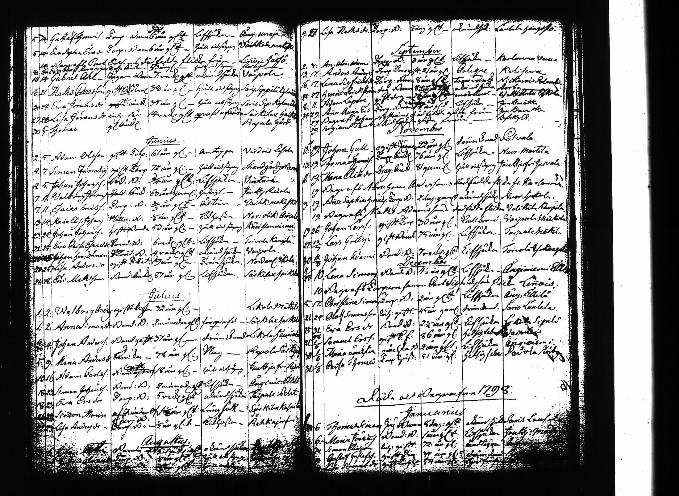 [ kuvat/160.jpg ]