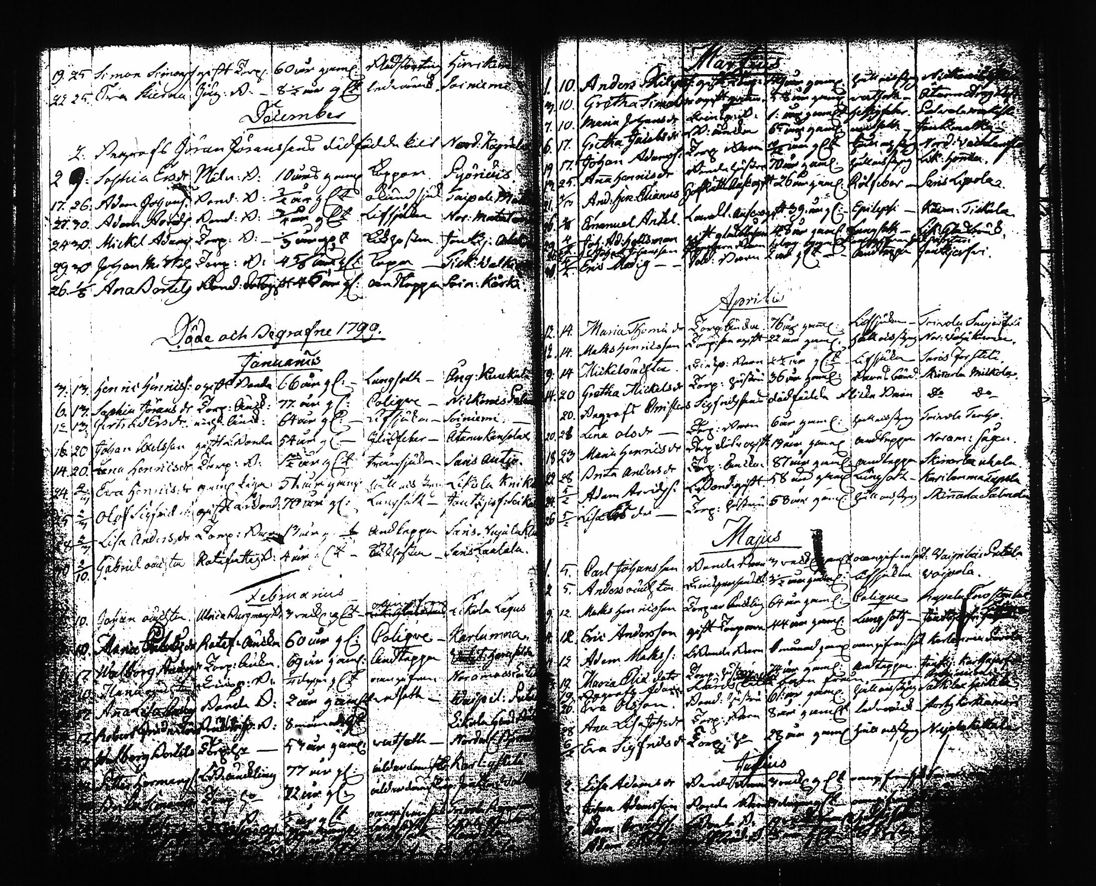 [ kuvat/163.jpg ]