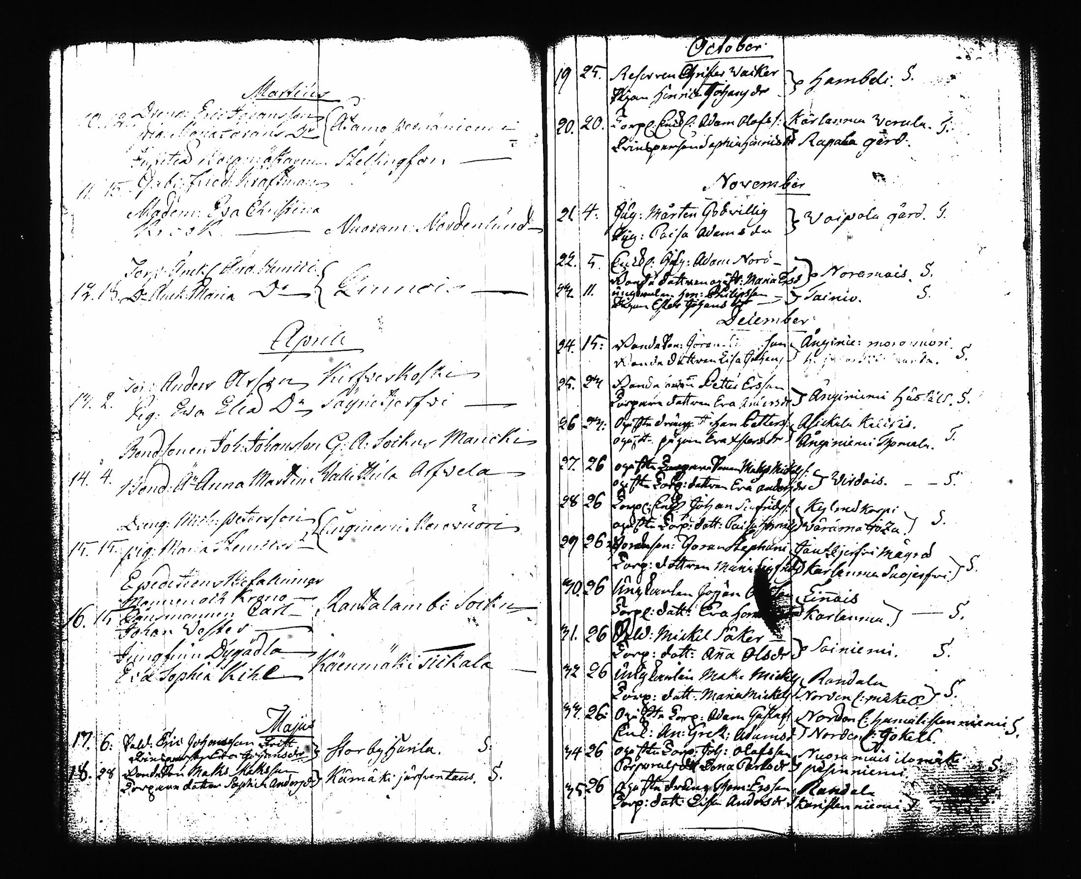 [ kuvat/183.jpg ]