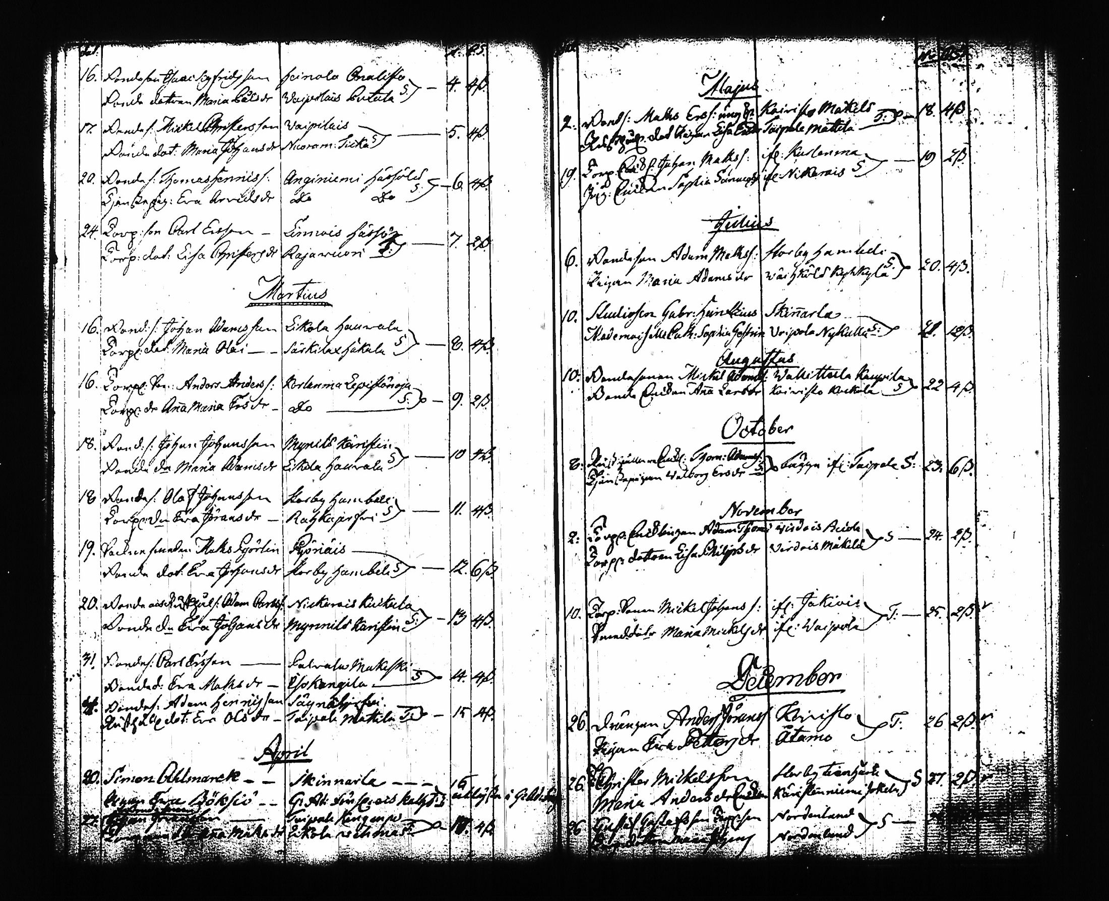 [ kuvat/186.jpg ]