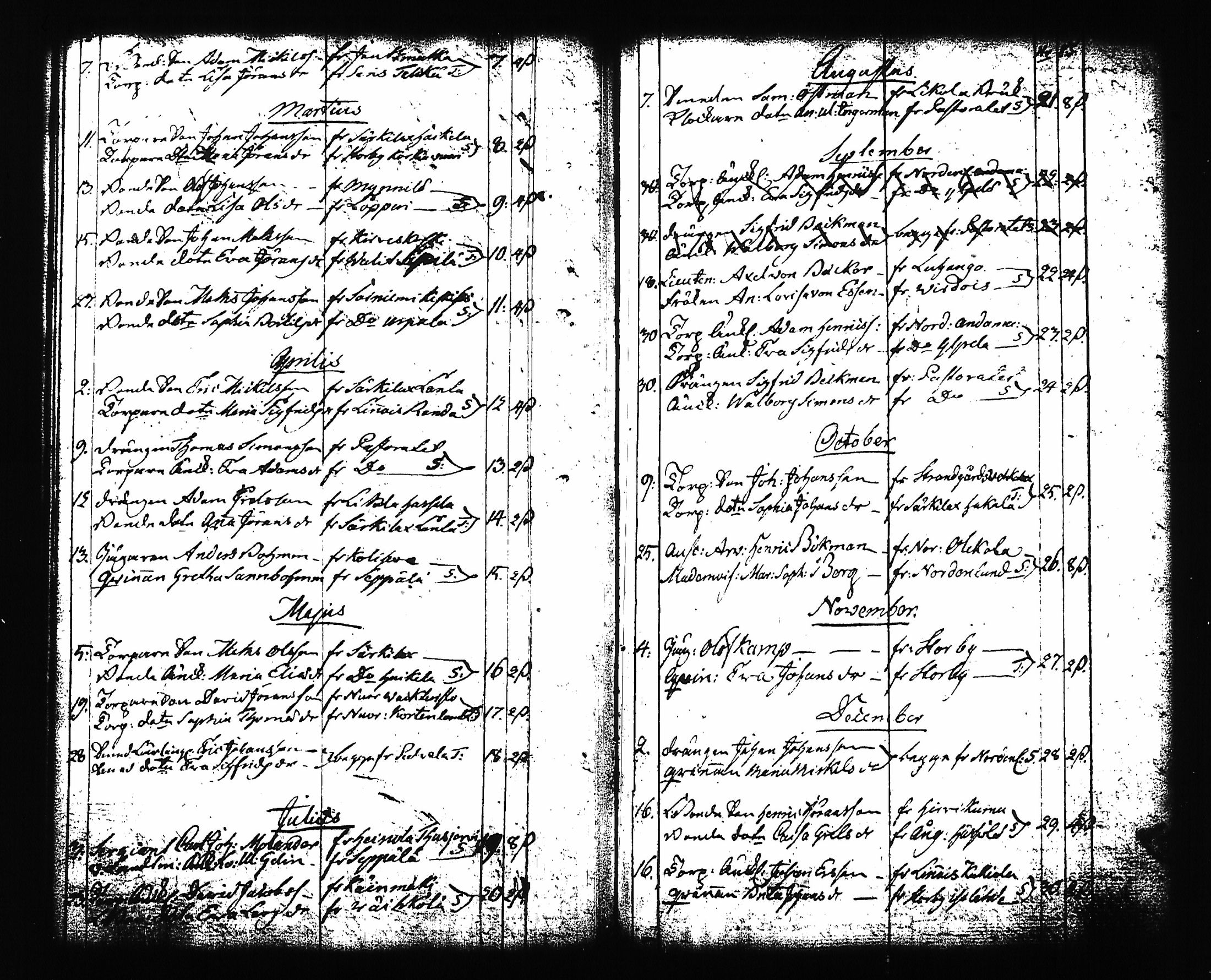 [ kuvat/193.jpg ]