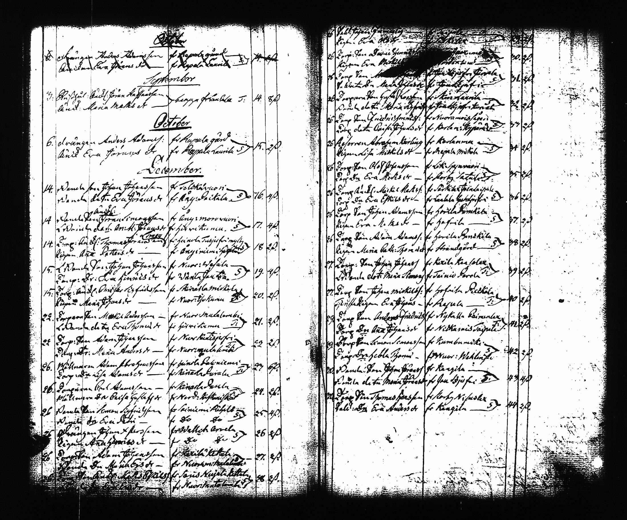 [ kuvat/195.jpg ]