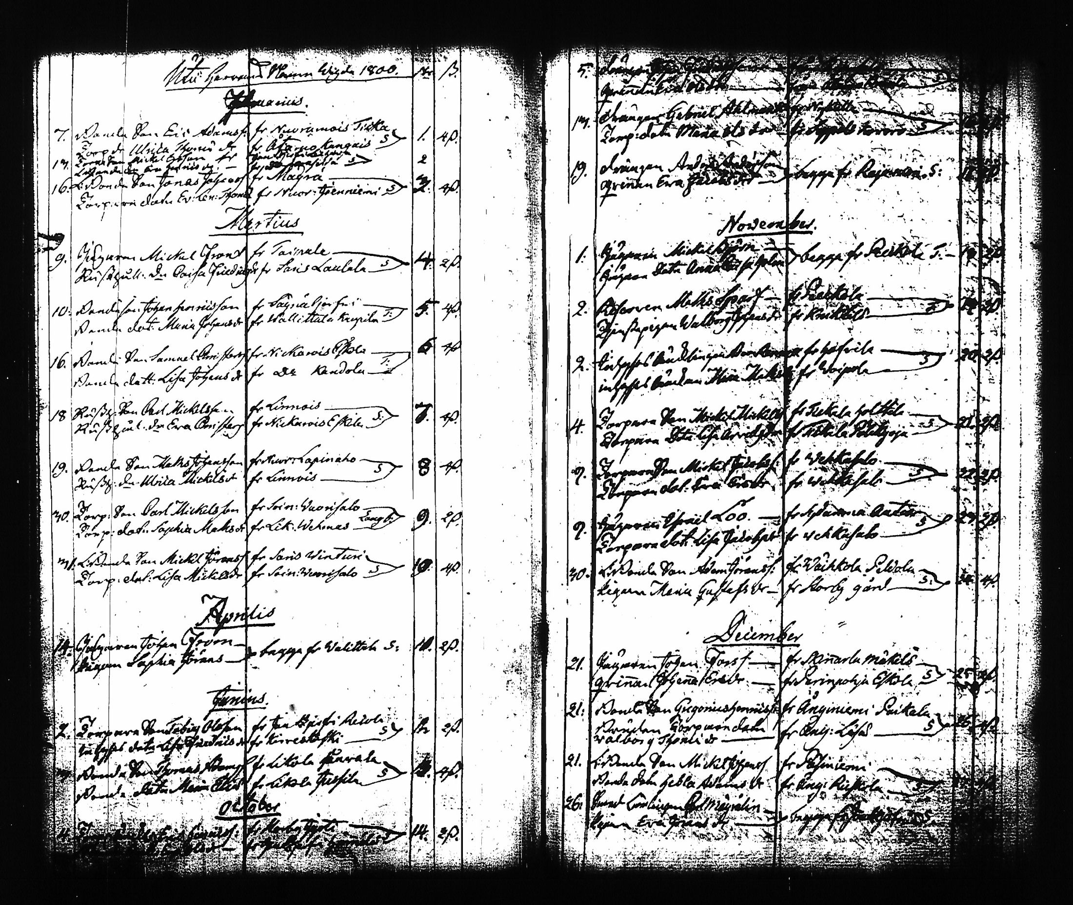 [ kuvat/196.jpg ]