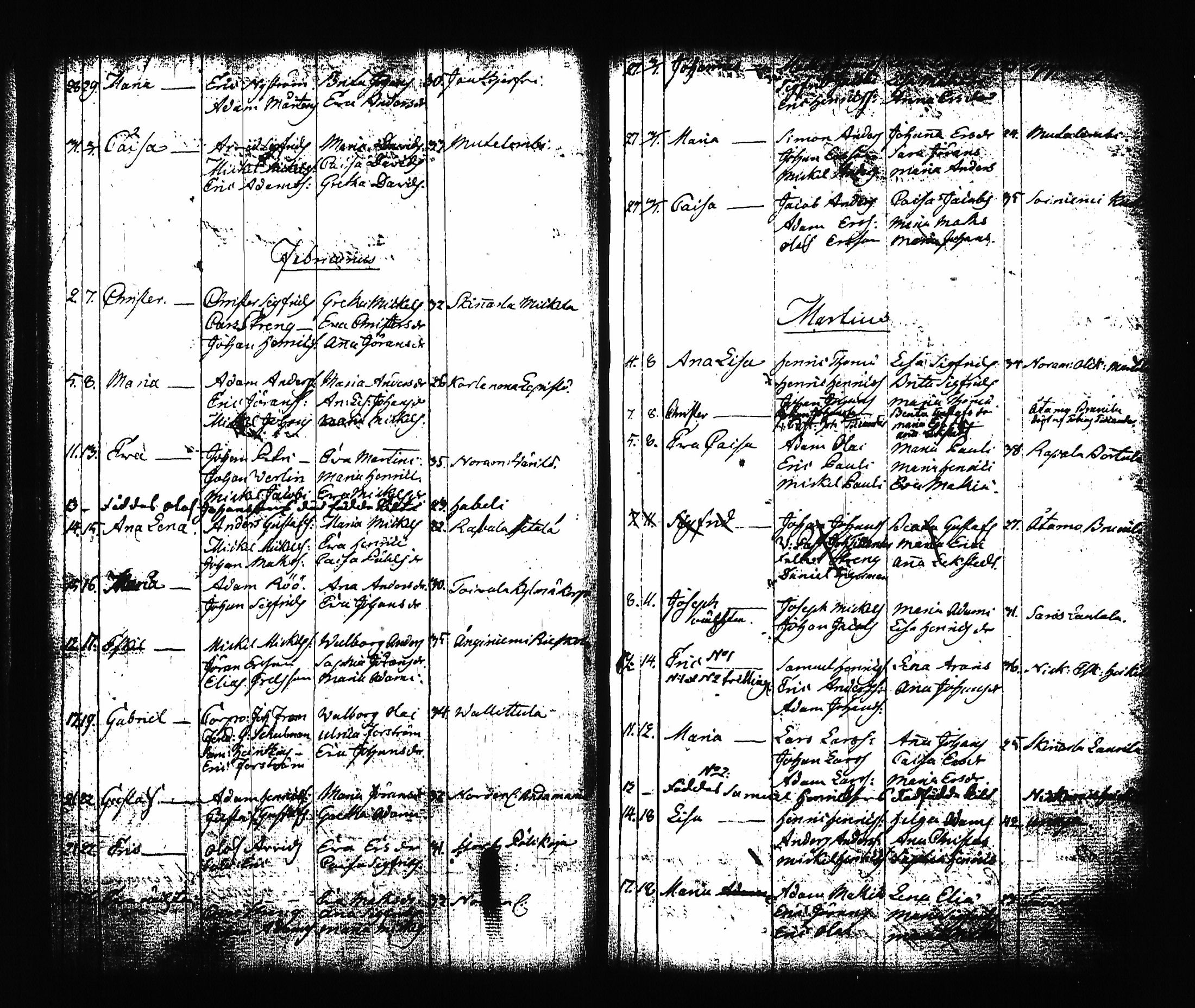 [ ../kirjat/Kirkonkirjat/sysma/syntyneet-vihityt-kuolleet_1791-1806_tk851/kuvat/44.jpg ]
