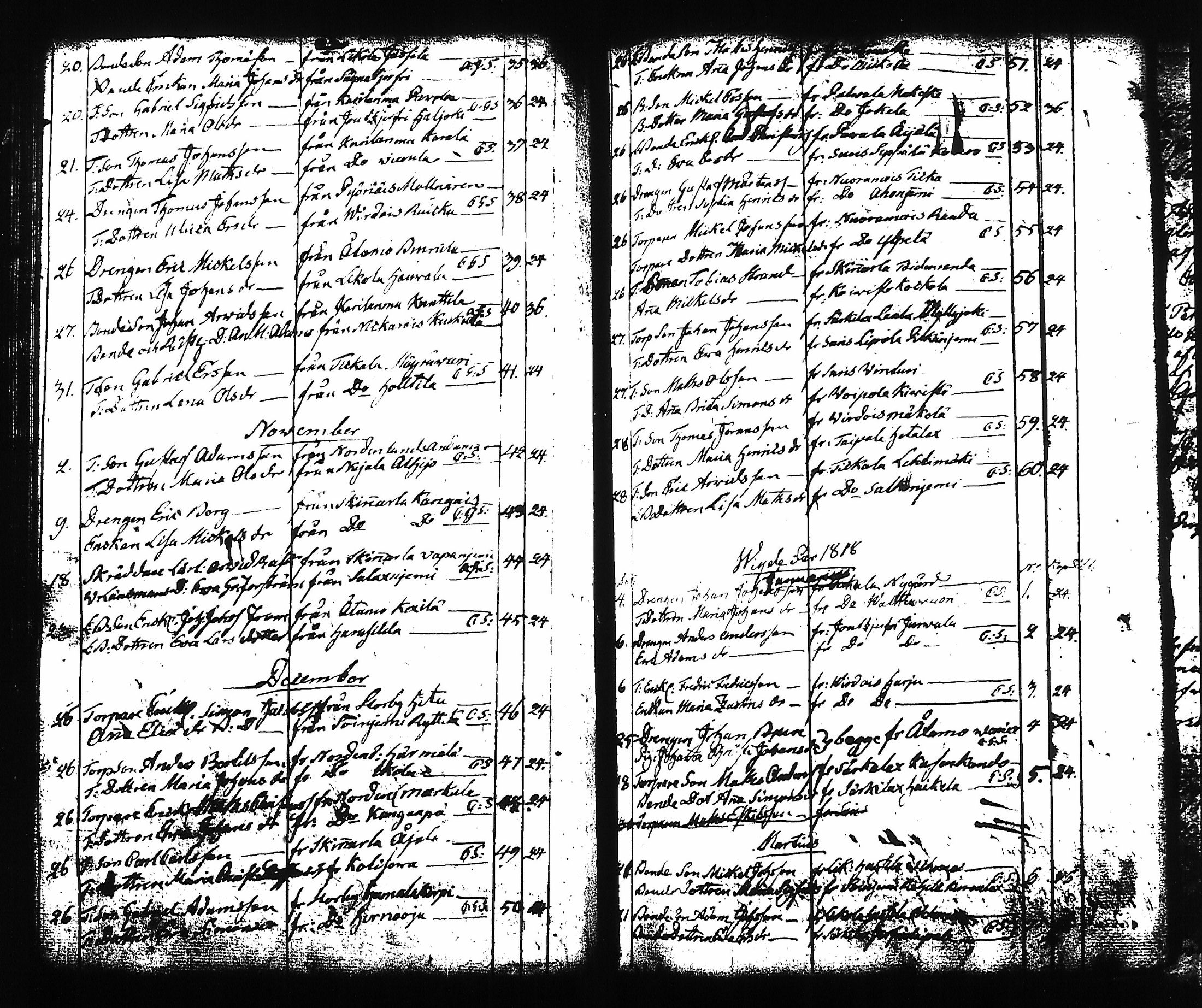 [ kuvat/193.jpg ]
