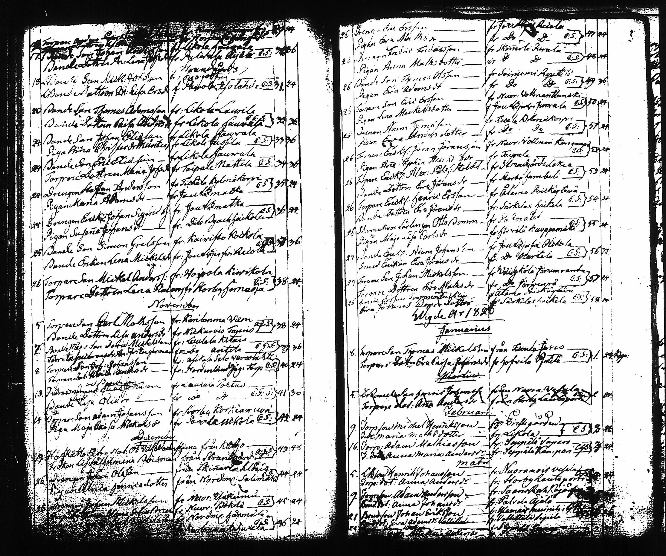 [ kuvat/196.jpg ]