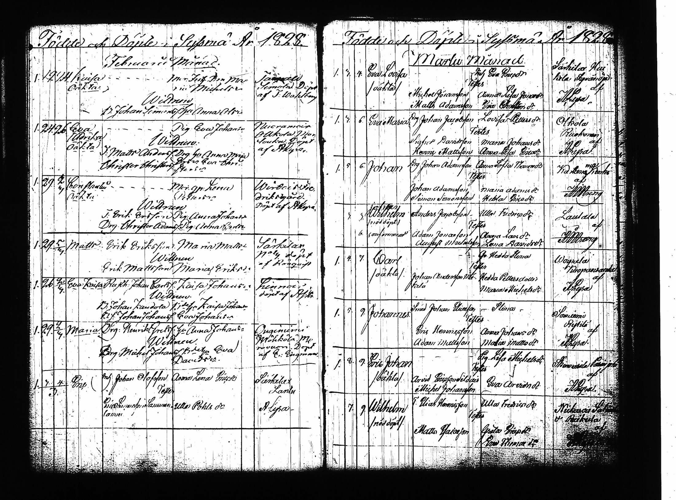 [ ../kirjat/Kirkonkirjat/sysma/syntyneet-vihityt-kuolleet_1822-1831_tk852/kuvat/113.jpg ]