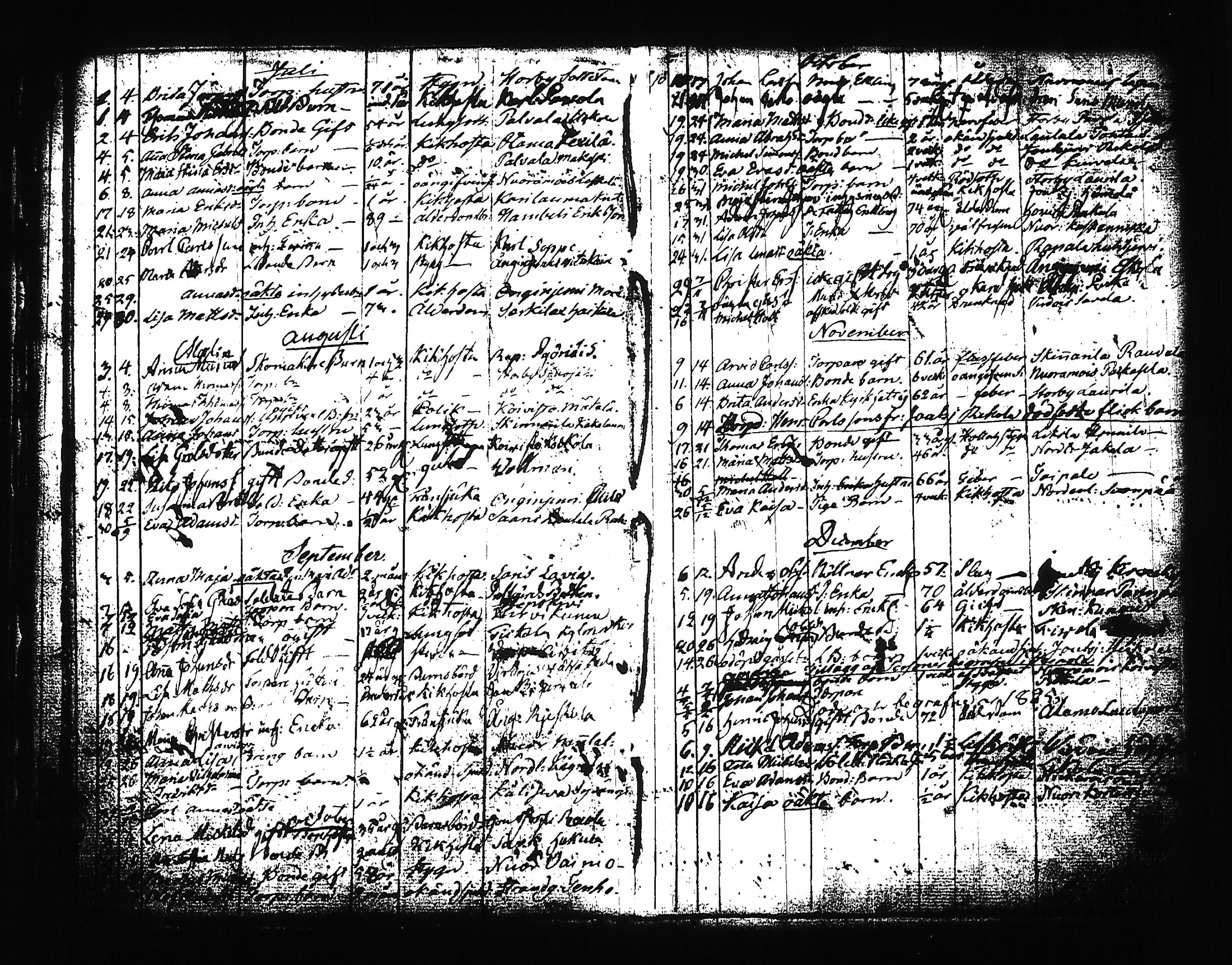 [ ../kirjat/Kirkonkirjat/sysma/syntyneet-vihityt-kuolleet_1822-1831_tk852/kuvat/181.jpg ]