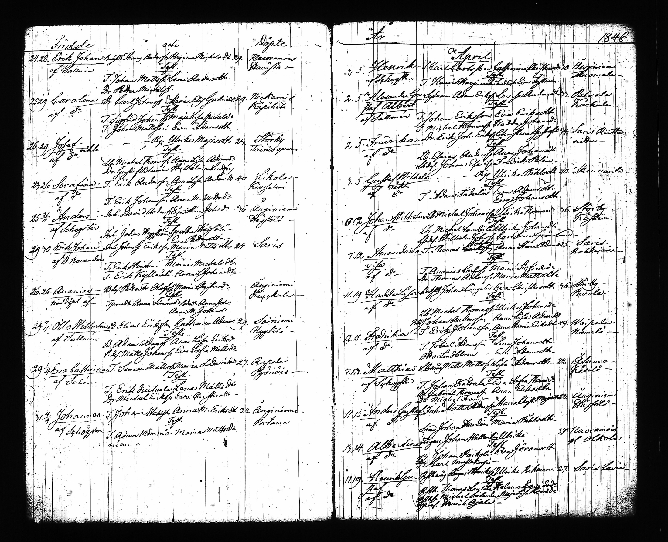 [ ../kirjat/Kirkonkirjat/sysma/syntyneet-vihityt_1846-1886_tk852/kuvat/10.jpg ]