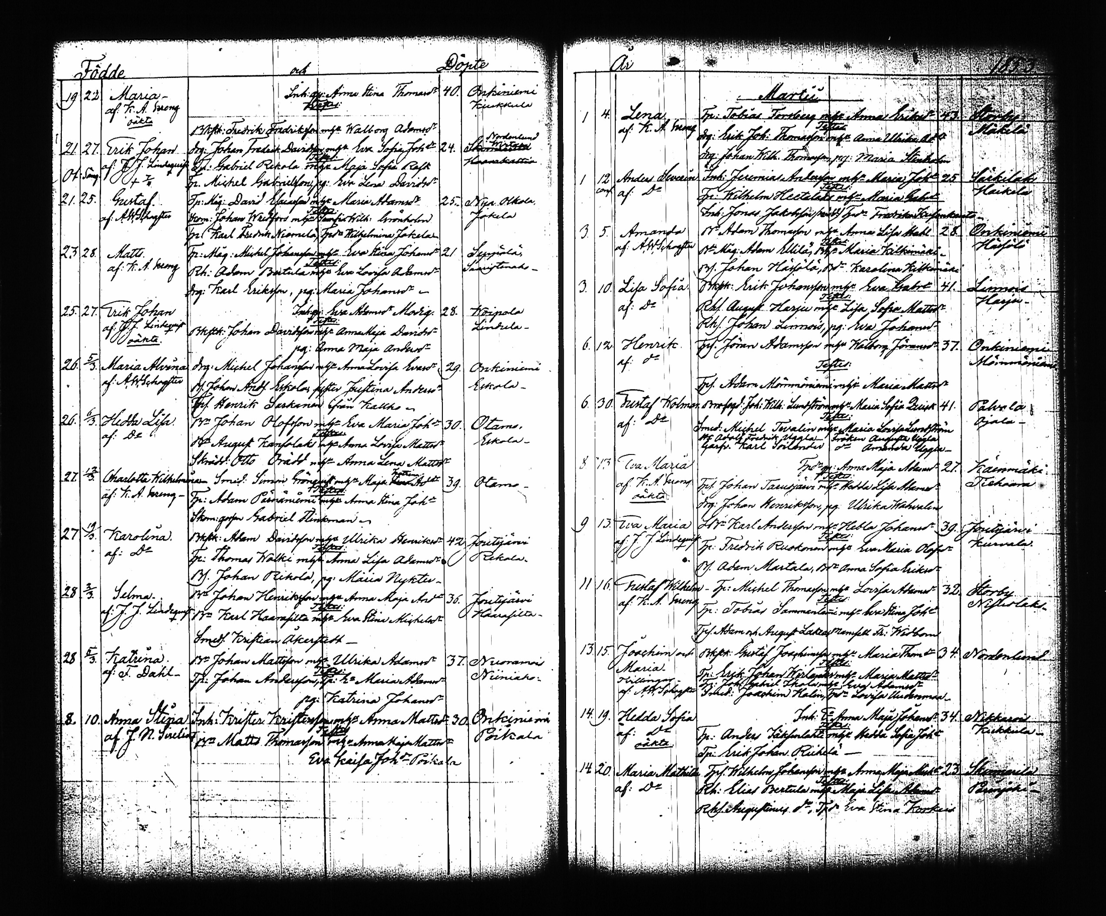 [ ../kirjat/Kirkonkirjat/sysma/syntyneet-vihityt_1846-1886_tk852/kuvat/106.jpg ]