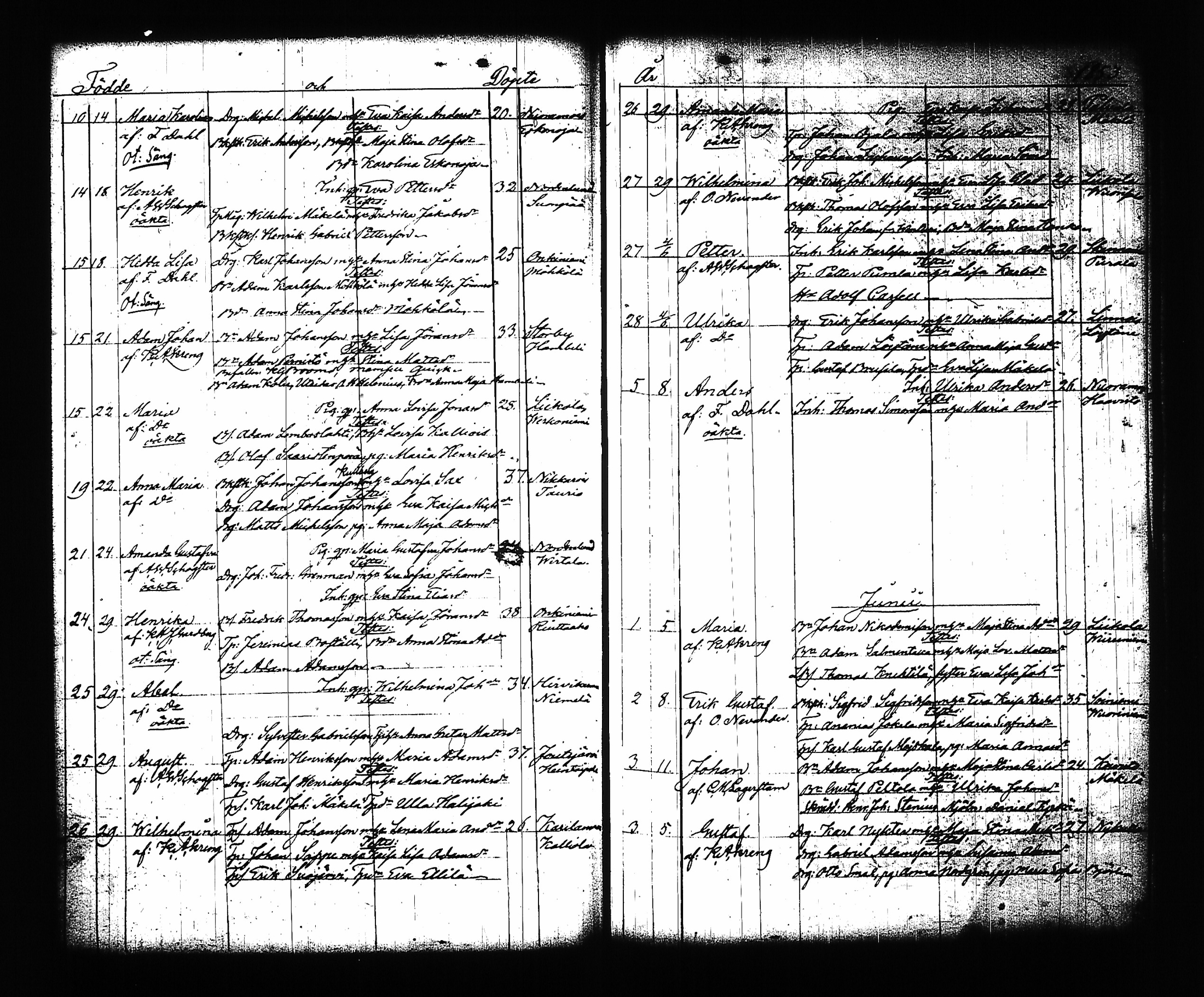 [ ../kirjat/Kirkonkirjat/sysma/syntyneet-vihityt_1846-1886_tk852/kuvat/110.jpg ]