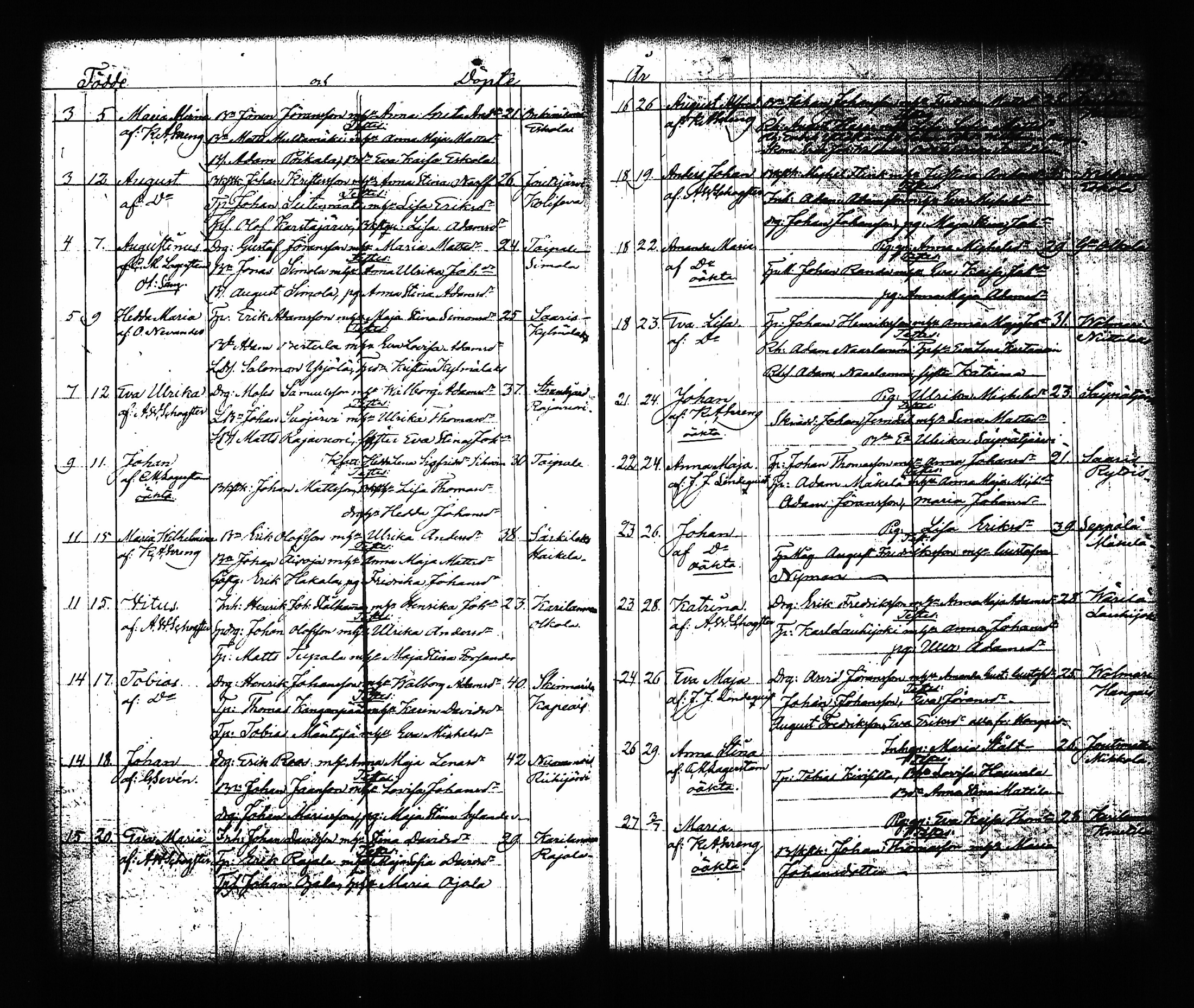 [ ../kirjat/Kirkonkirjat/sysma/syntyneet-vihityt_1846-1886_tk852/kuvat/111.jpg ]