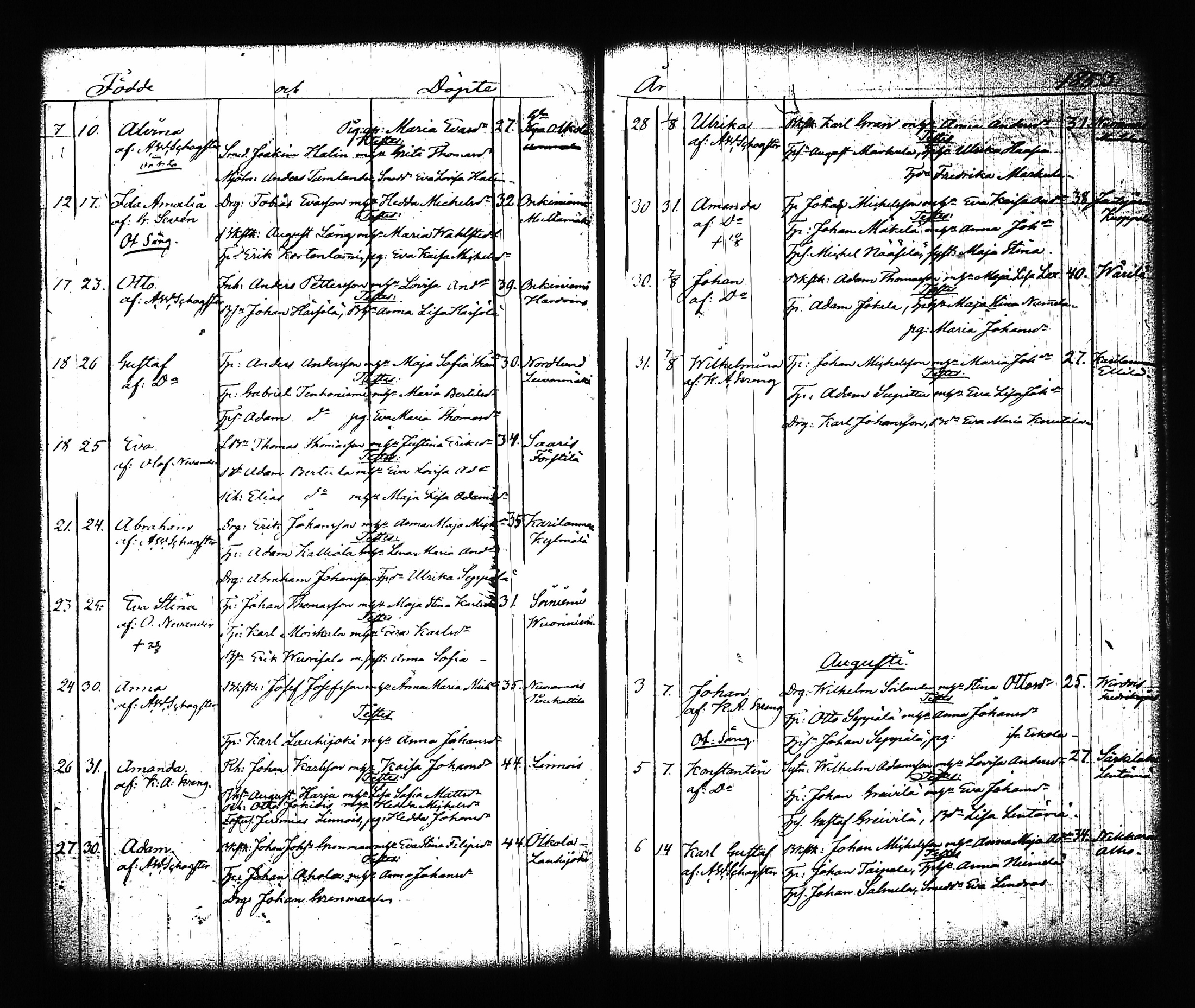 [ ../kirjat/Kirkonkirjat/sysma/syntyneet-vihityt_1846-1886_tk852/kuvat/113.jpg ]