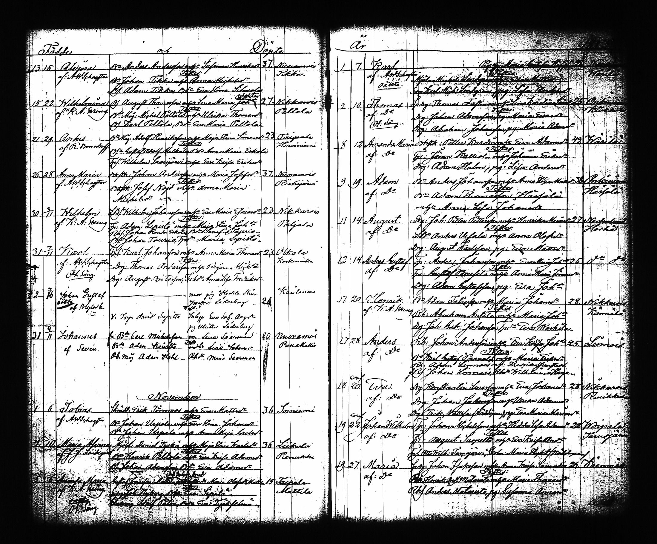 [ ../kirjat/Kirkonkirjat/sysma/syntyneet-vihityt_1846-1886_tk852/kuvat/117.jpg ]