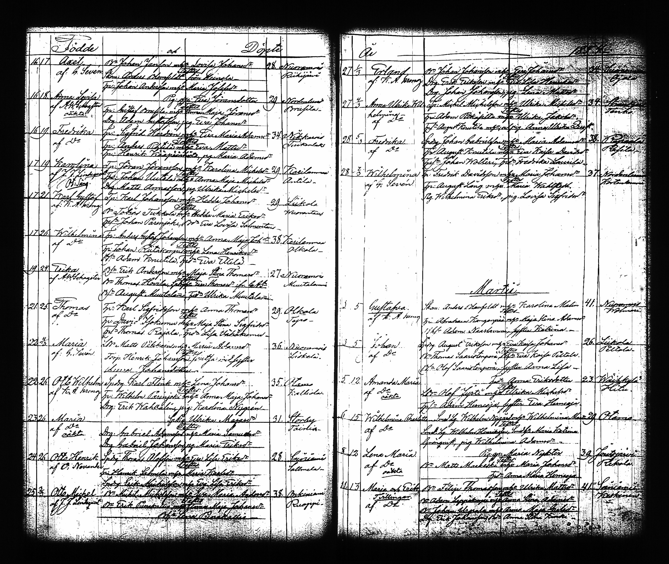 [ ../kirjat/Kirkonkirjat/sysma/syntyneet-vihityt_1846-1886_tk852/kuvat/121.jpg ]