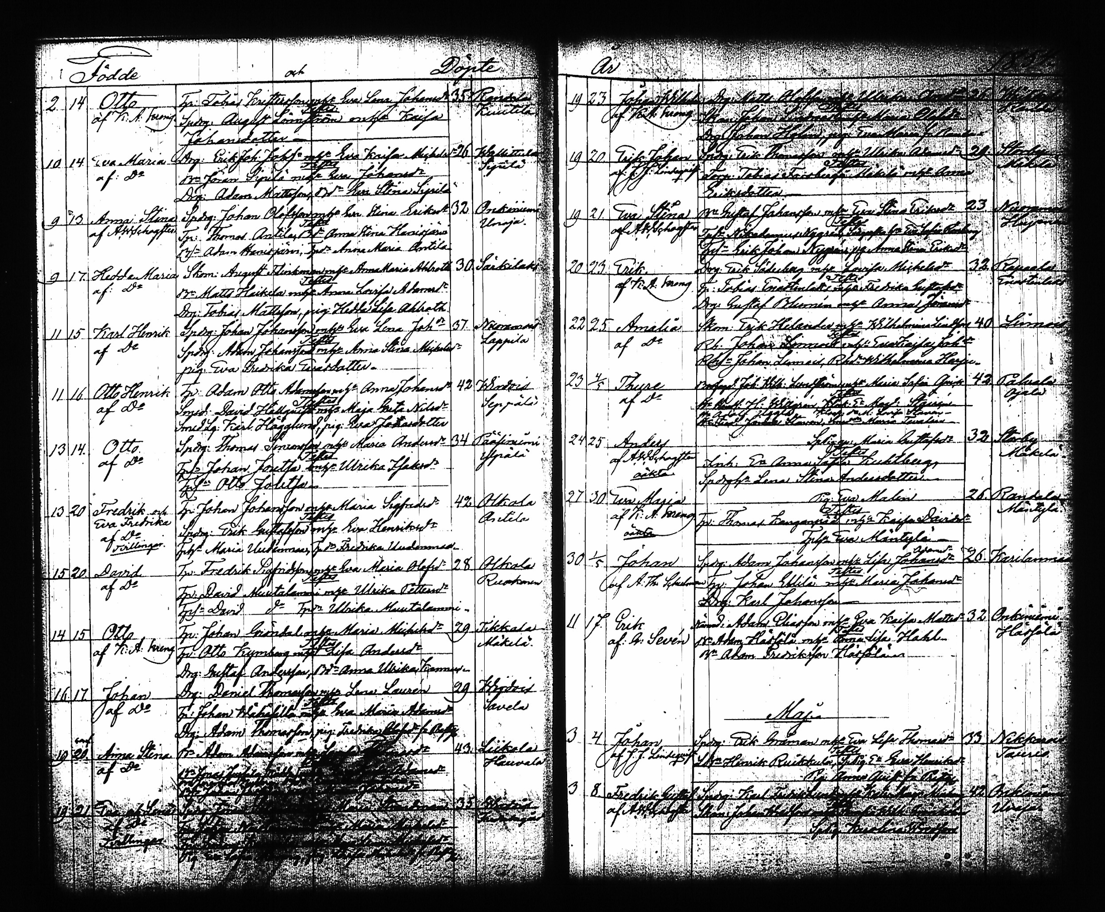 [ ../kirjat/Kirkonkirjat/sysma/syntyneet-vihityt_1846-1886_tk852/kuvat/123.jpg ]