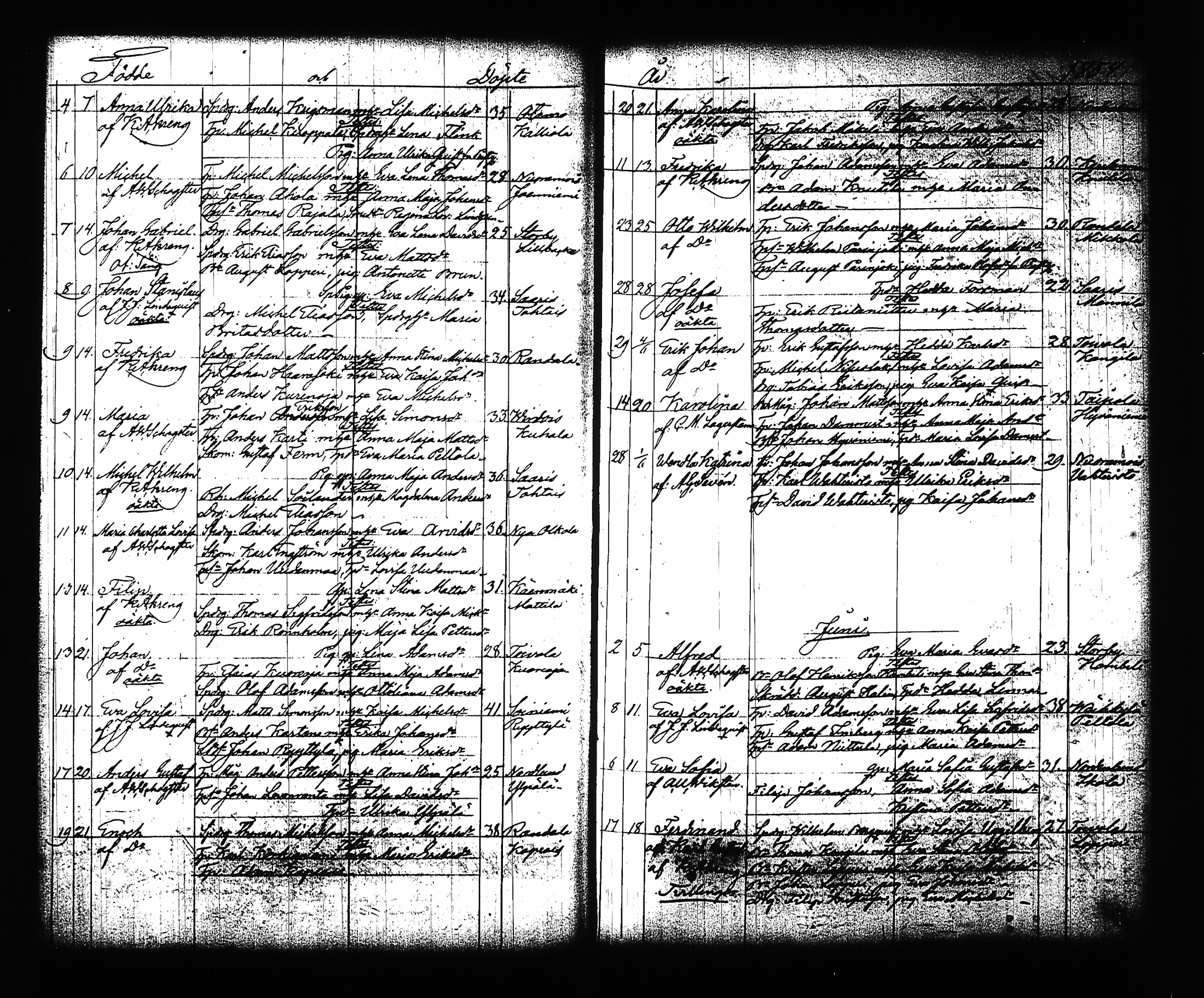 [ ../kirjat/Kirkonkirjat/sysma/syntyneet-vihityt_1846-1886_tk852/kuvat/124.jpg ]