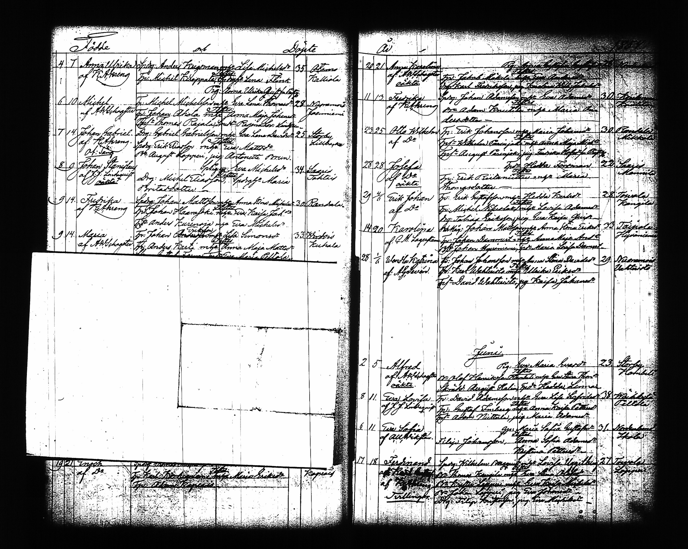 [ ../kirjat/Kirkonkirjat/sysma/syntyneet-vihityt_1846-1886_tk852/kuvat/126.jpg ]