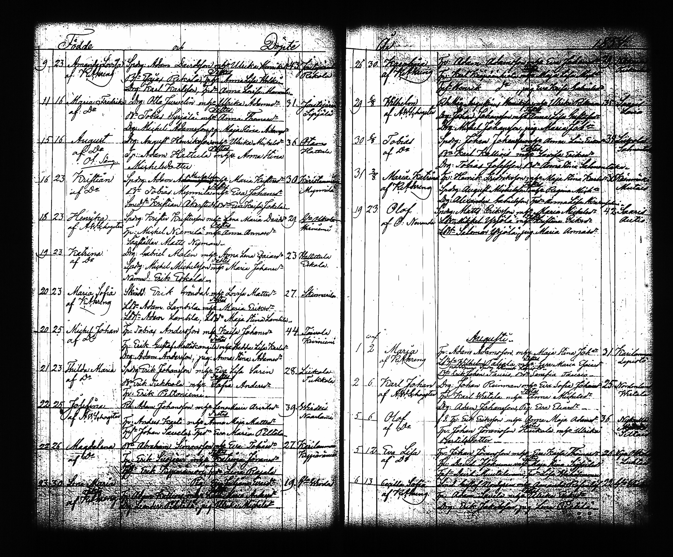 [ ../kirjat/Kirkonkirjat/sysma/syntyneet-vihityt_1846-1886_tk852/kuvat/128.jpg ]
