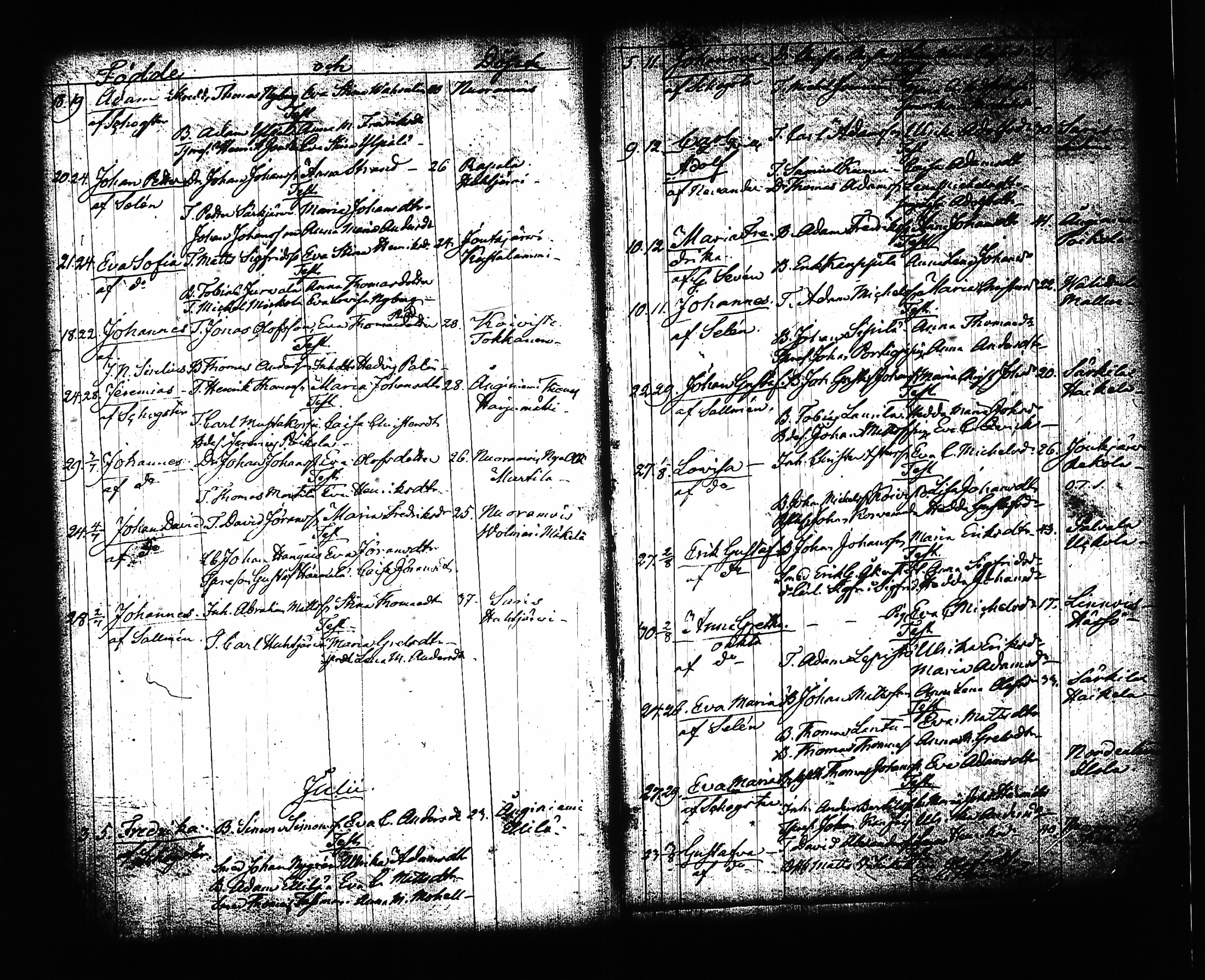 [ ../kirjat/Kirkonkirjat/sysma/syntyneet-vihityt_1846-1886_tk852/kuvat/13.jpg ]