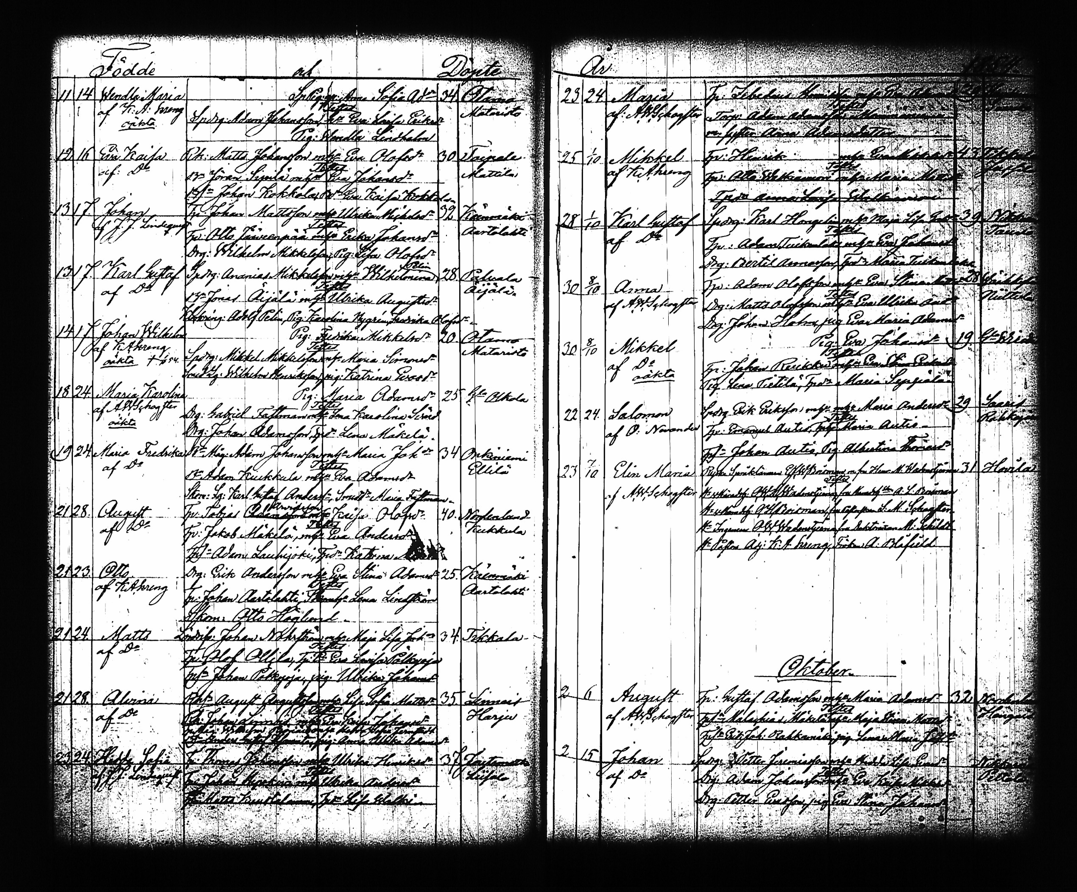 [ ../kirjat/Kirkonkirjat/sysma/syntyneet-vihityt_1846-1886_tk852/kuvat/130.jpg ]
