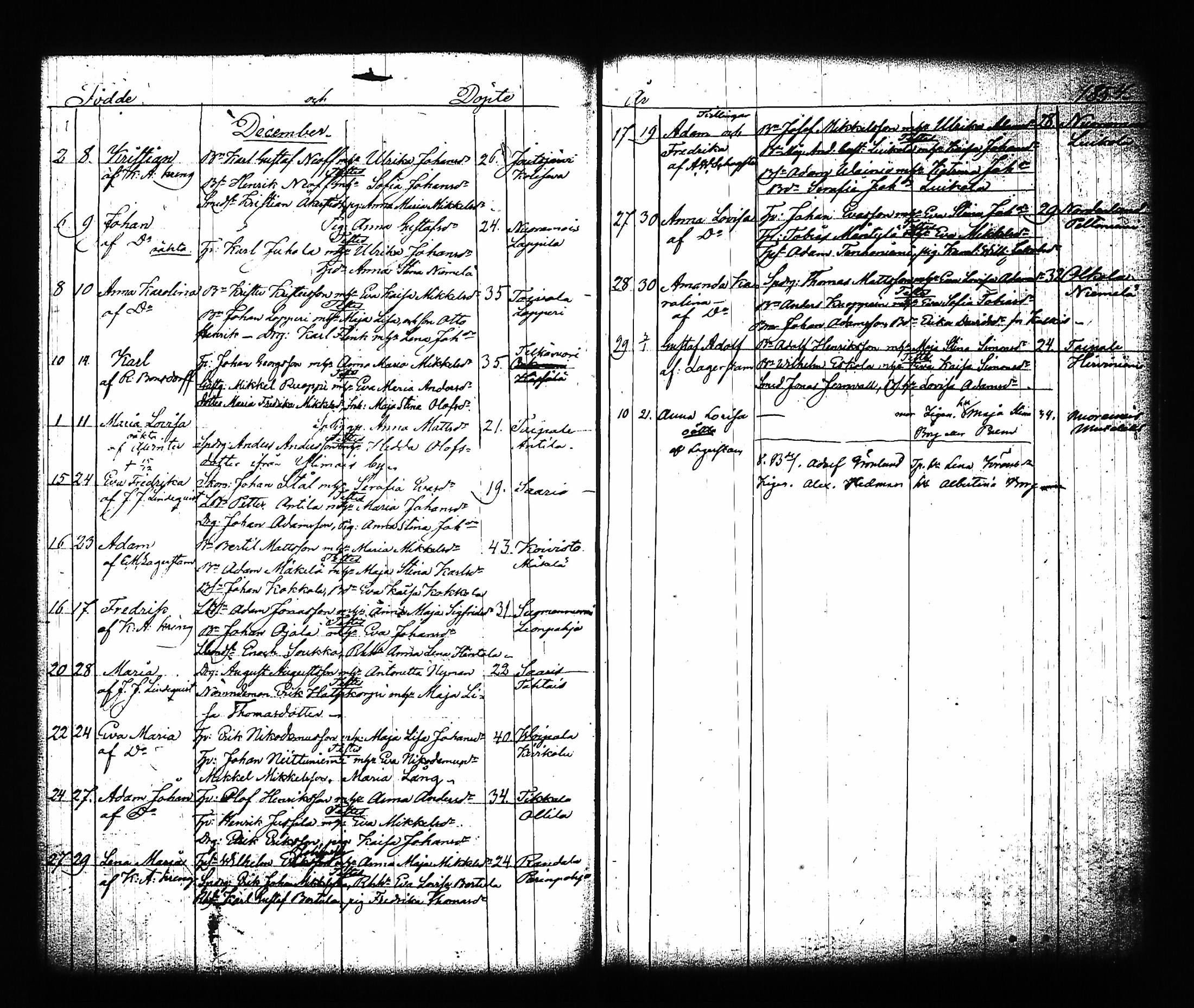 [ ../kirjat/Kirkonkirjat/sysma/syntyneet-vihityt_1846-1886_tk852/kuvat/133.jpg ]