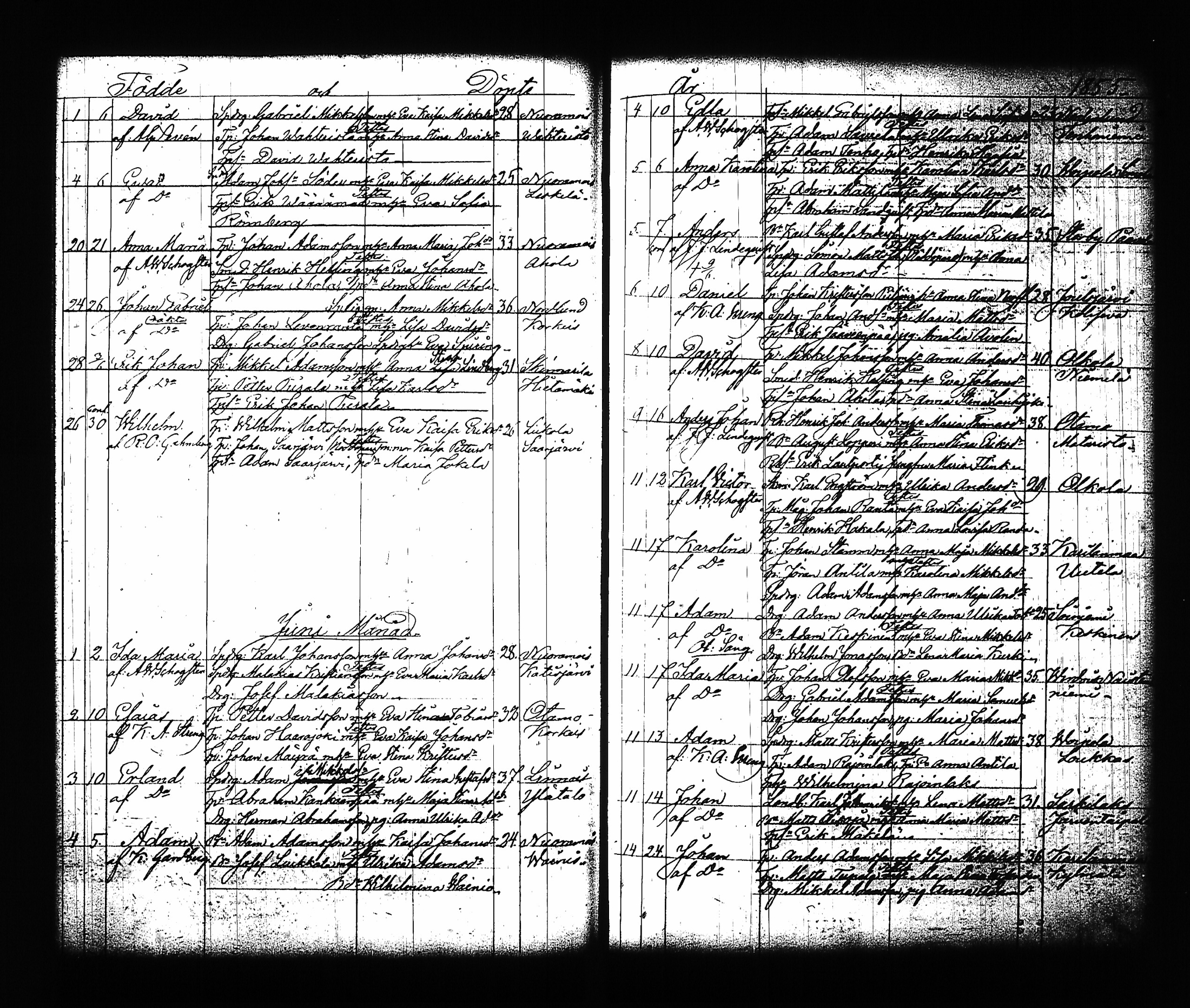 [ ../kirjat/Kirkonkirjat/sysma/syntyneet-vihityt_1846-1886_tk852/kuvat/139.jpg ]