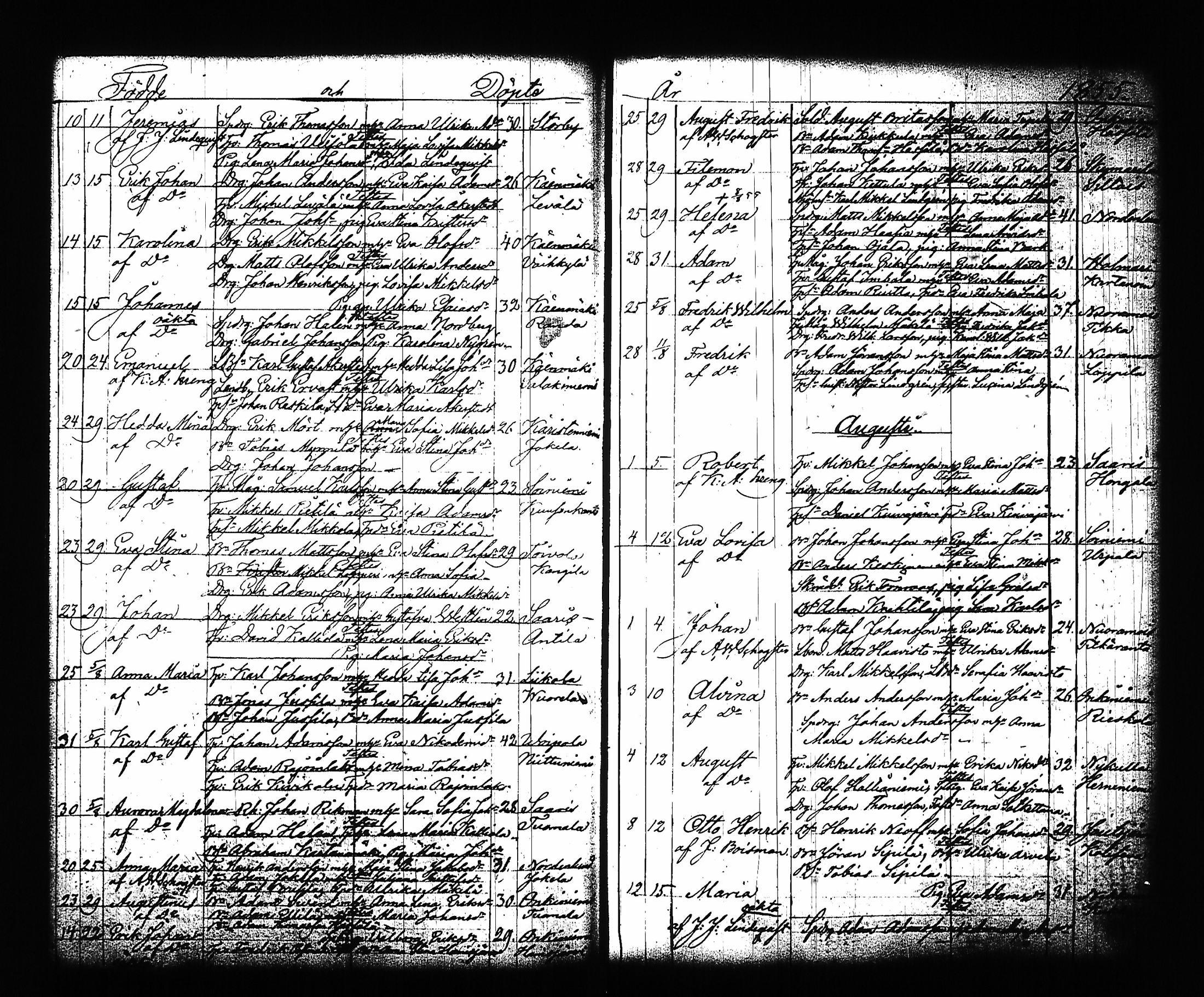 [ ../kirjat/Kirkonkirjat/sysma/syntyneet-vihityt_1846-1886_tk852/kuvat/141.jpg ]