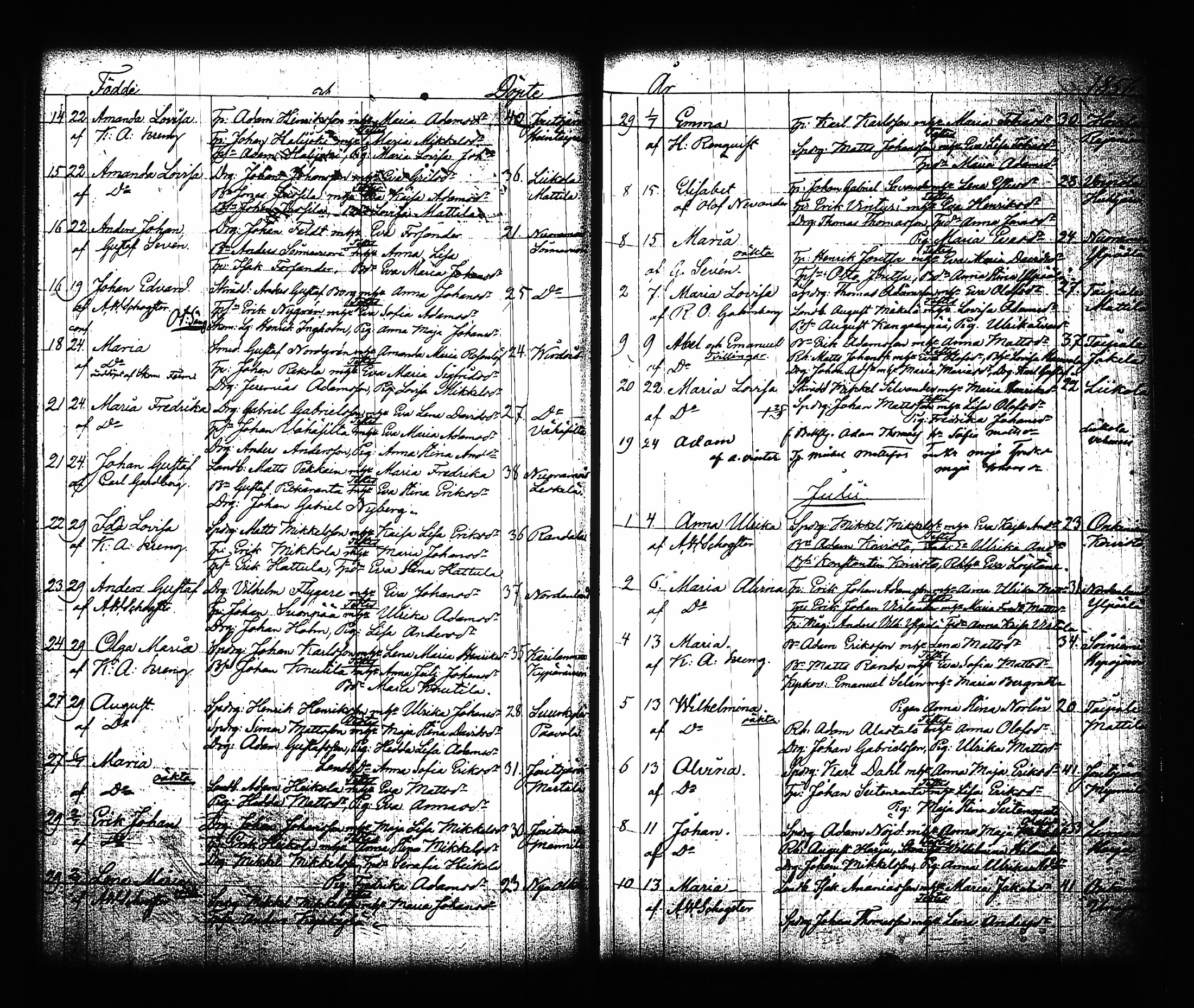 [ ../kirjat/Kirkonkirjat/sysma/syntyneet-vihityt_1846-1886_tk852/kuvat/152.jpg ]