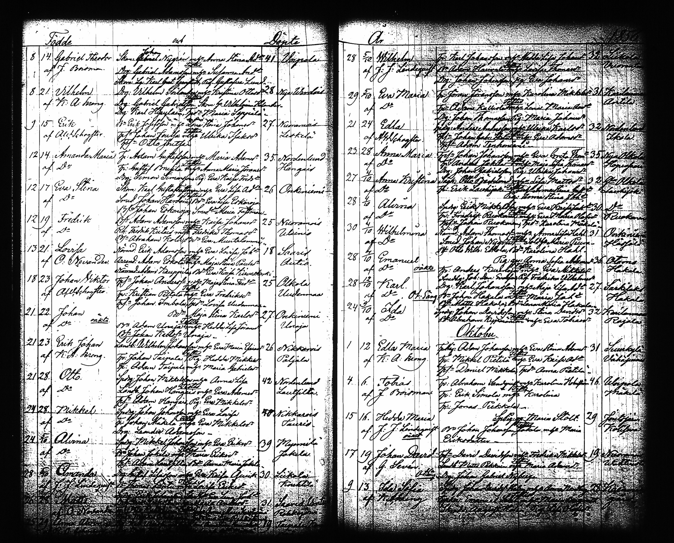 [ ../kirjat/Kirkonkirjat/sysma/syntyneet-vihityt_1846-1886_tk852/kuvat/155.jpg ]