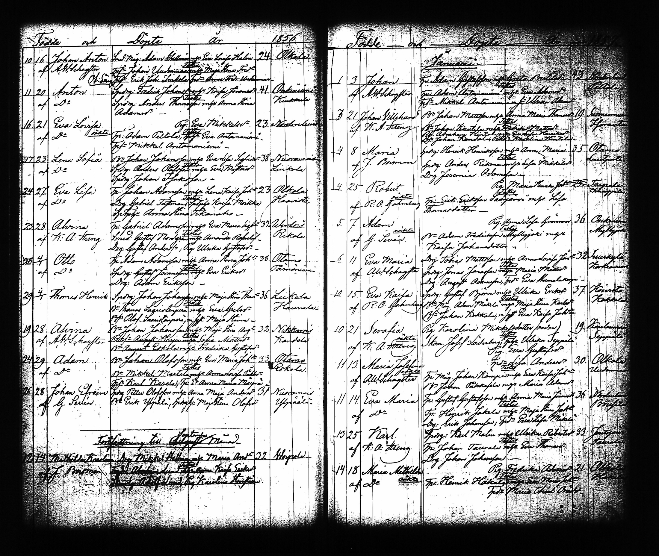 [ ../kirjat/Kirkonkirjat/sysma/syntyneet-vihityt_1846-1886_tk852/kuvat/158.jpg ]