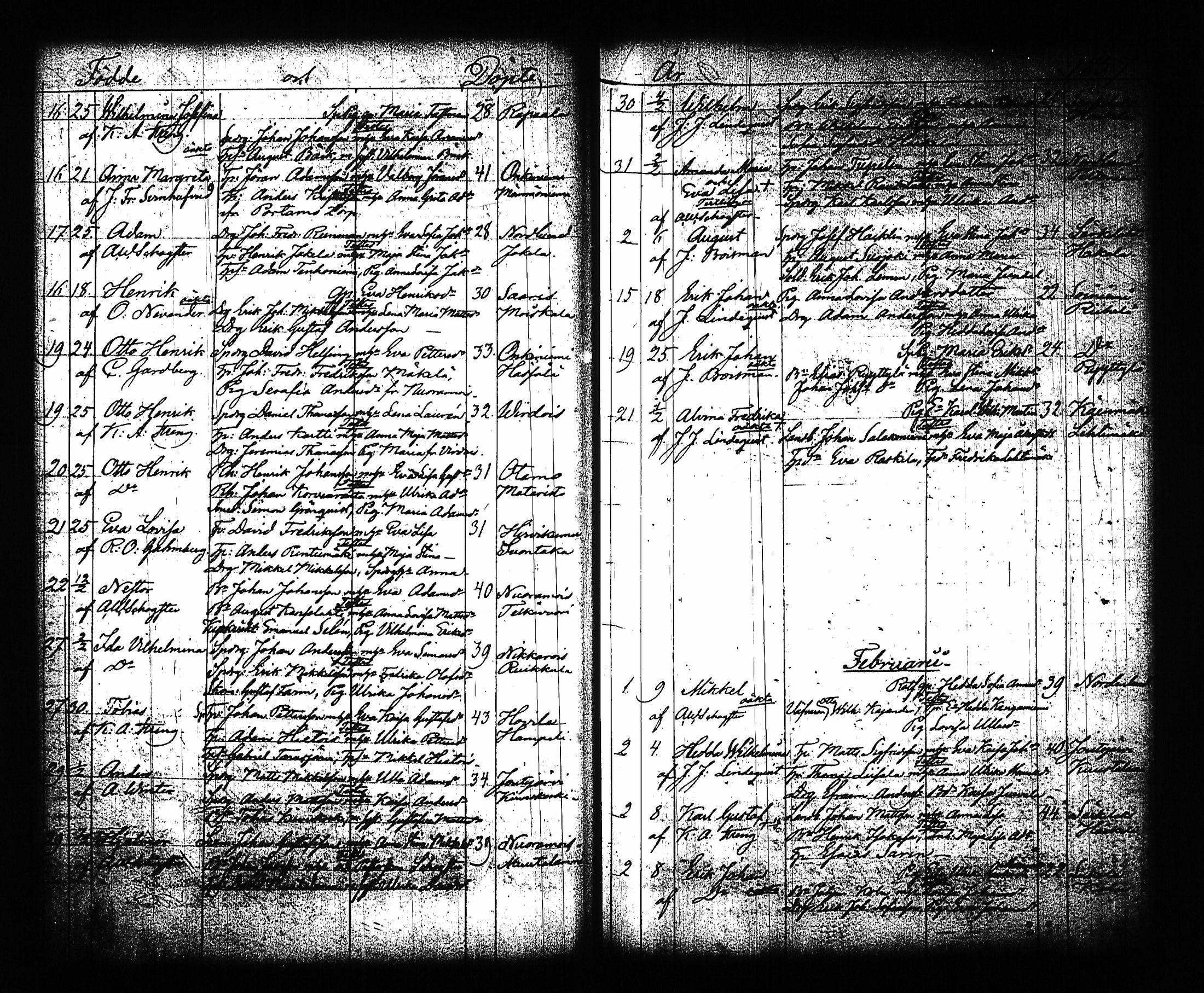 [ ../kirjat/Kirkonkirjat/sysma/syntyneet-vihityt_1846-1886_tk852/kuvat/159.jpg ]