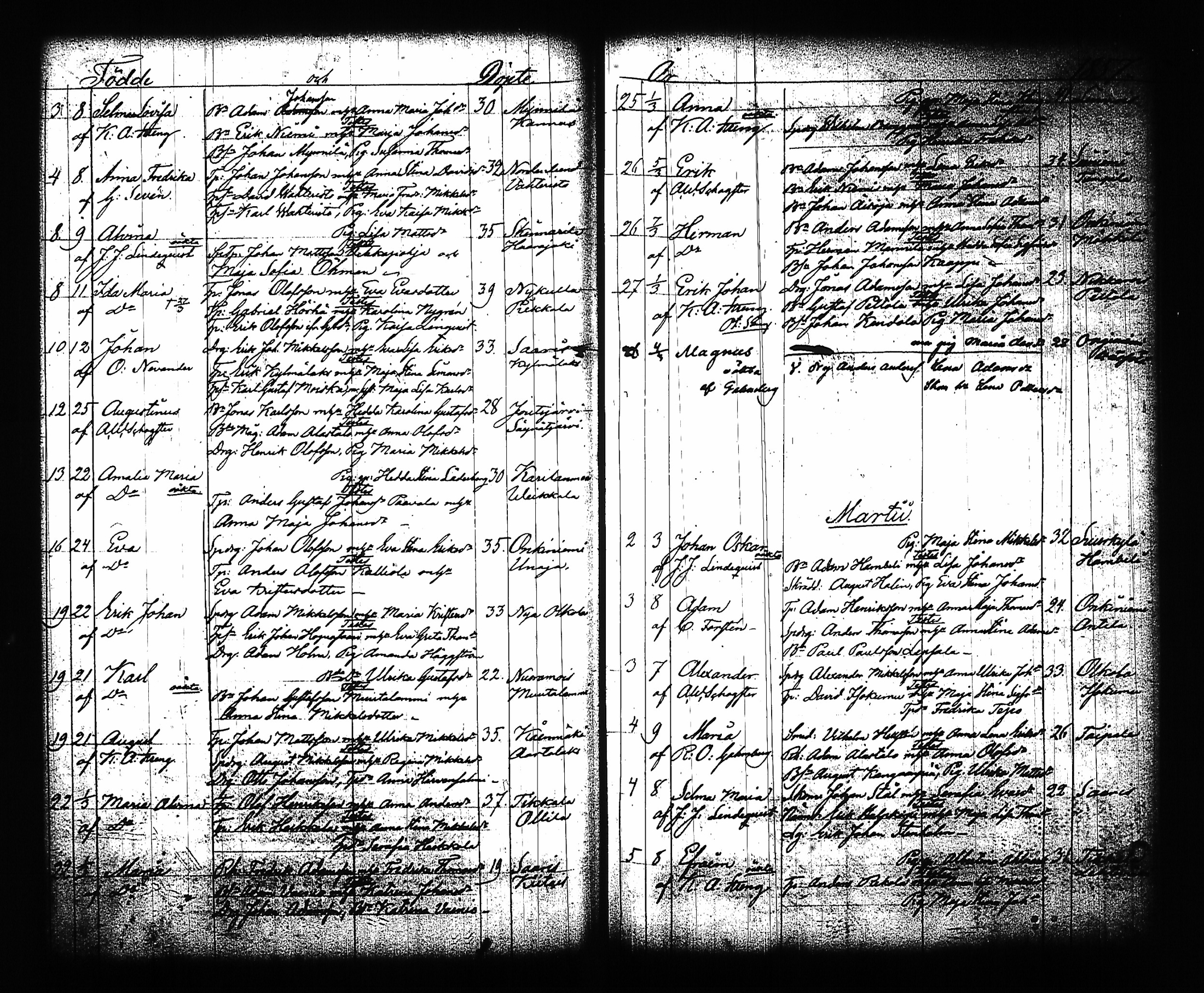 [ ../kirjat/Kirkonkirjat/sysma/syntyneet-vihityt_1846-1886_tk852/kuvat/160.jpg ]