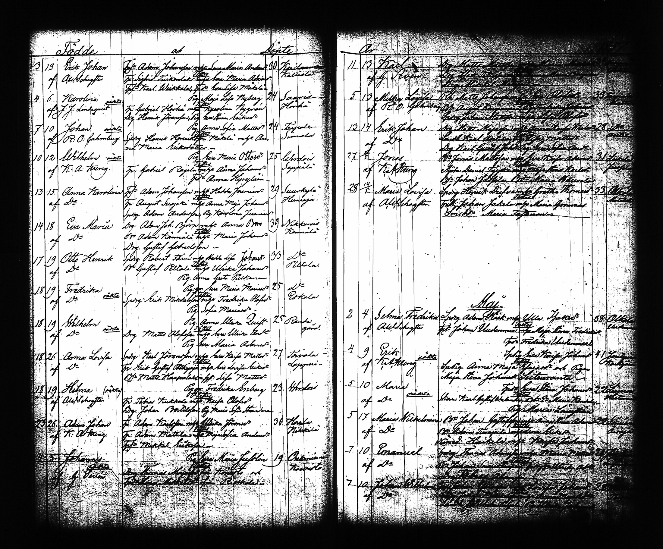 [ ../kirjat/Kirkonkirjat/sysma/syntyneet-vihityt_1846-1886_tk852/kuvat/162.jpg ]
