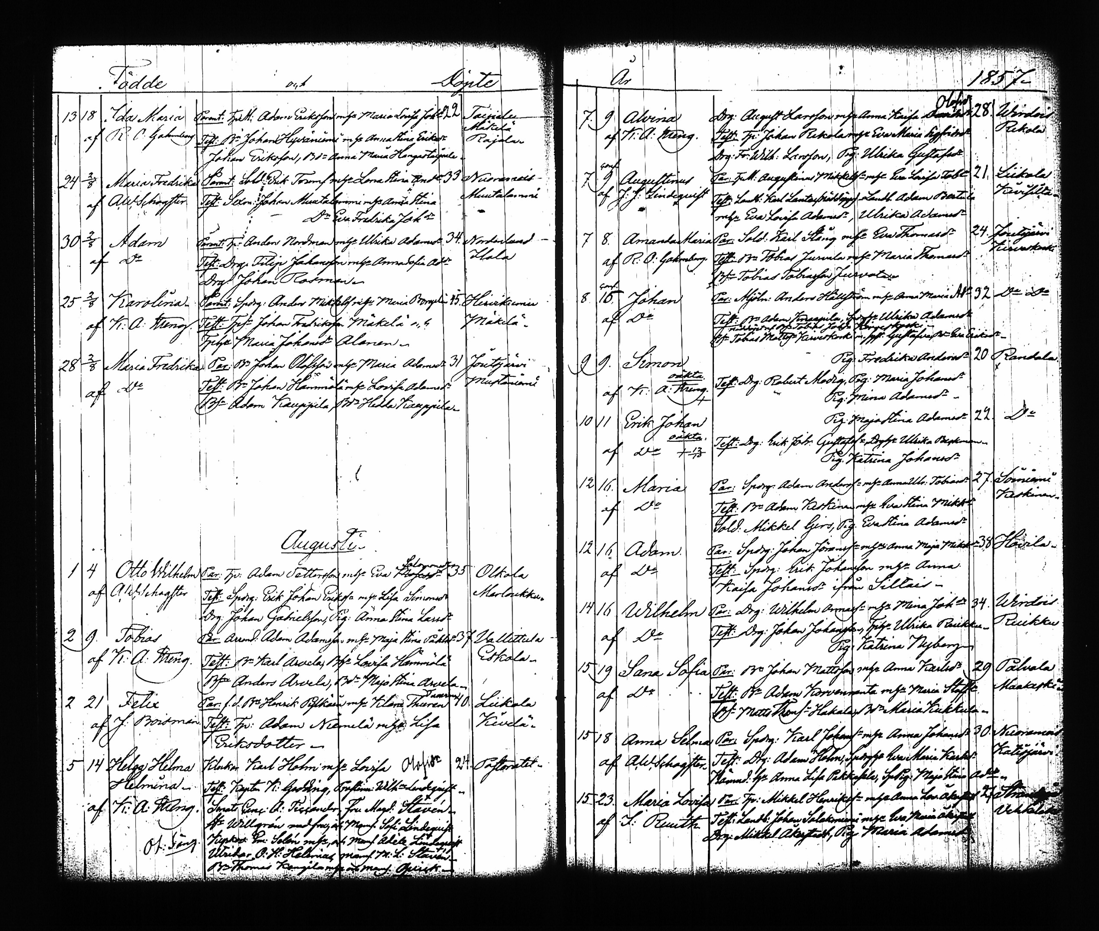 [ ../kirjat/Kirkonkirjat/sysma/syntyneet-vihityt_1846-1886_tk852/kuvat/166.jpg ]