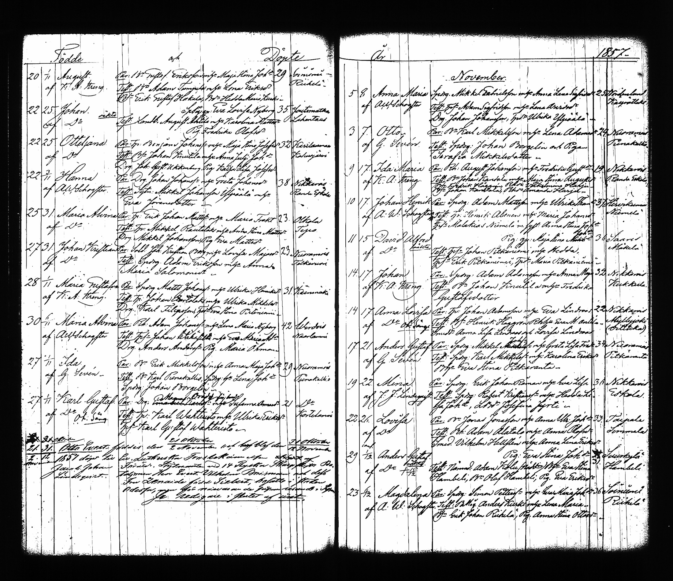 [ ../kirjat/Kirkonkirjat/sysma/syntyneet-vihityt_1846-1886_tk852/kuvat/169.jpg ]