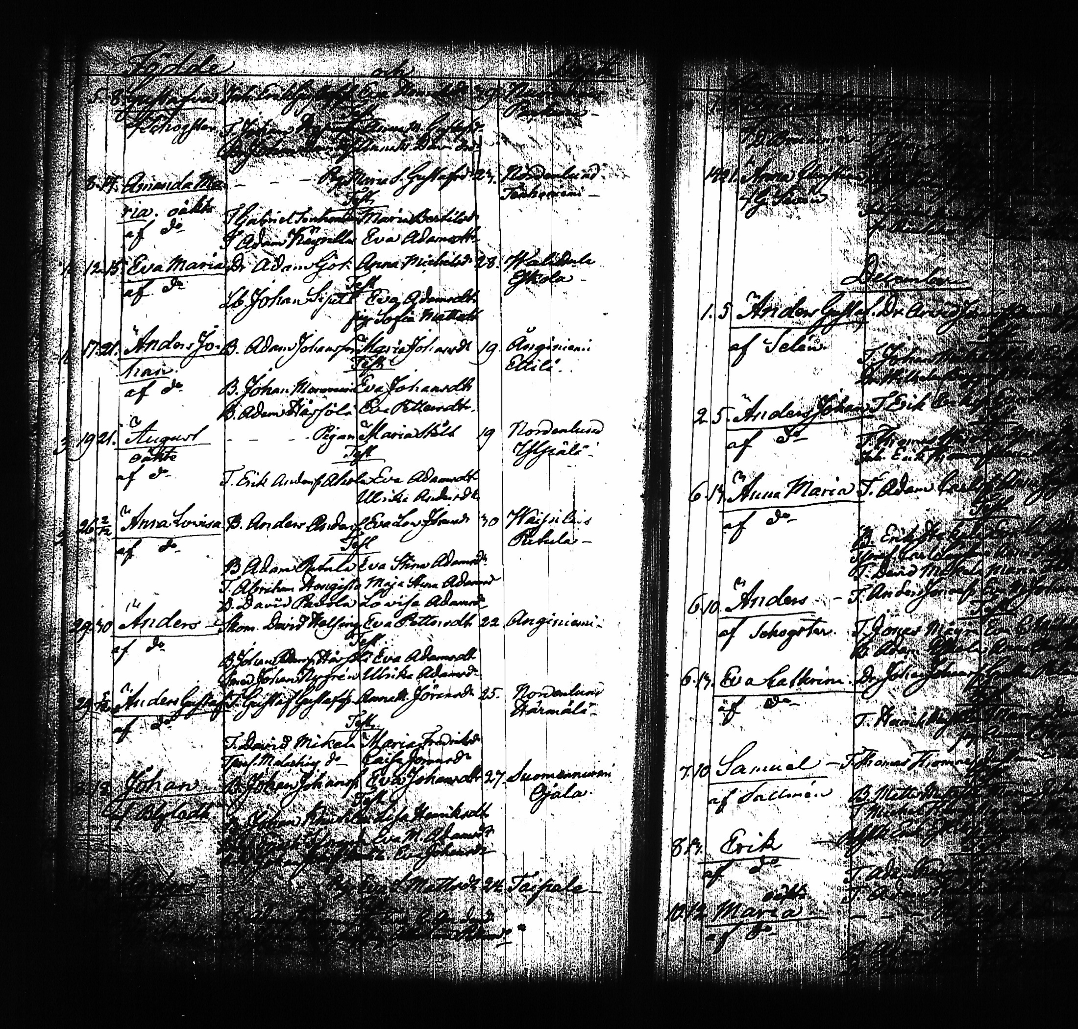 [ ../kirjat/Kirkonkirjat/sysma/syntyneet-vihityt_1846-1886_tk852/kuvat/17.jpg ]