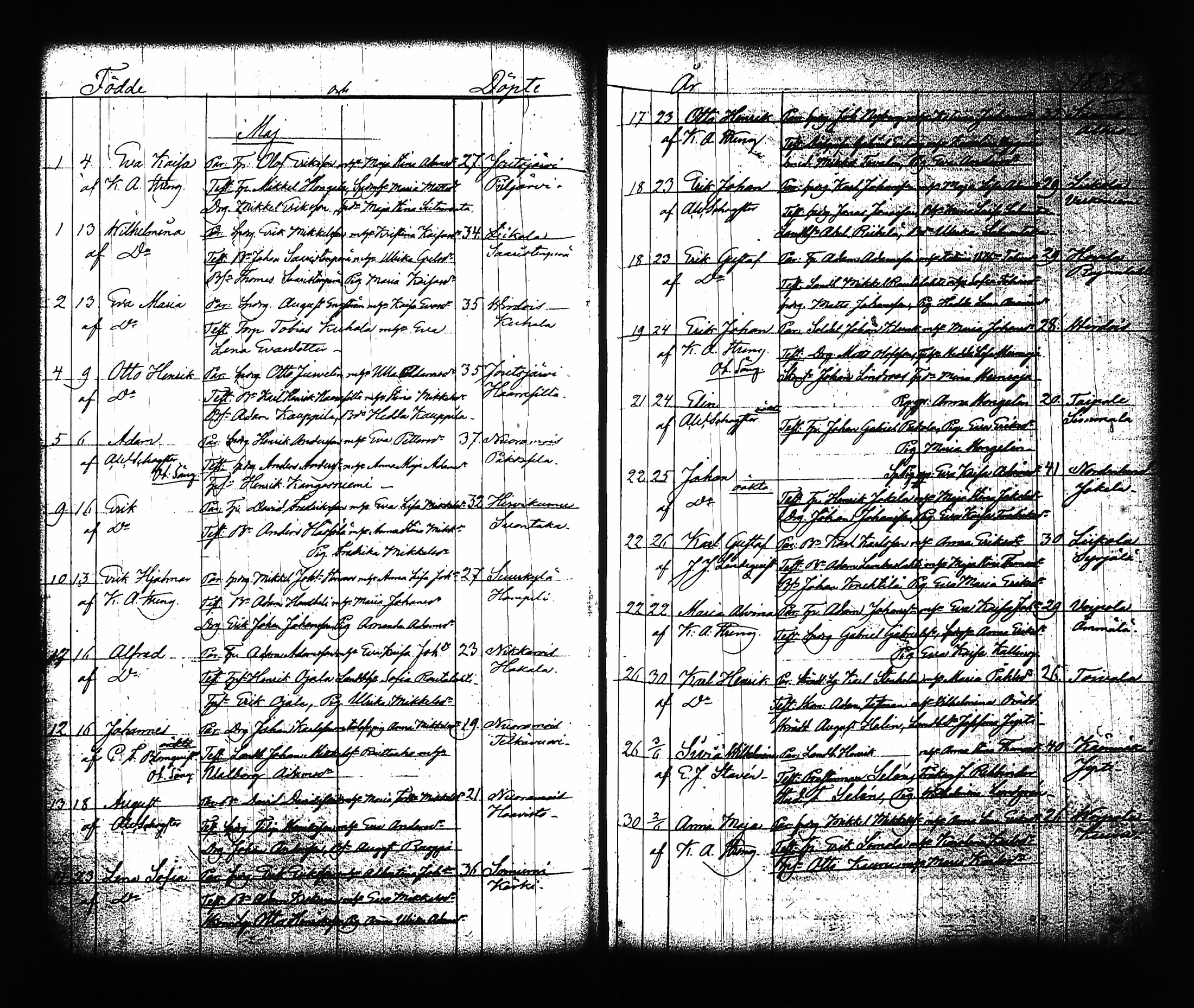 [ ../kirjat/Kirkonkirjat/sysma/syntyneet-vihityt_1846-1886_tk852/kuvat/175.jpg ]