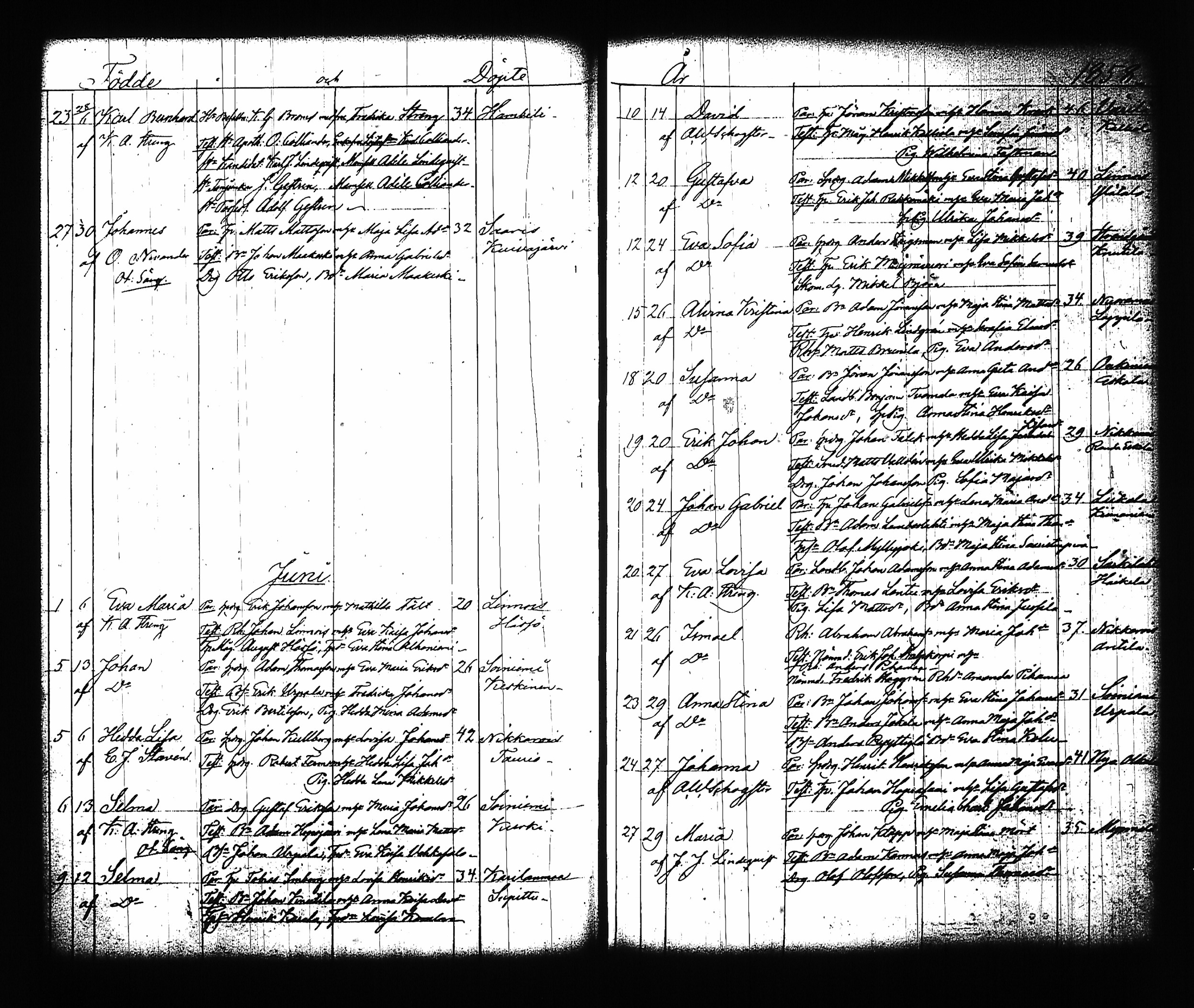 [ ../kirjat/Kirkonkirjat/sysma/syntyneet-vihityt_1846-1886_tk852/kuvat/176.jpg ]