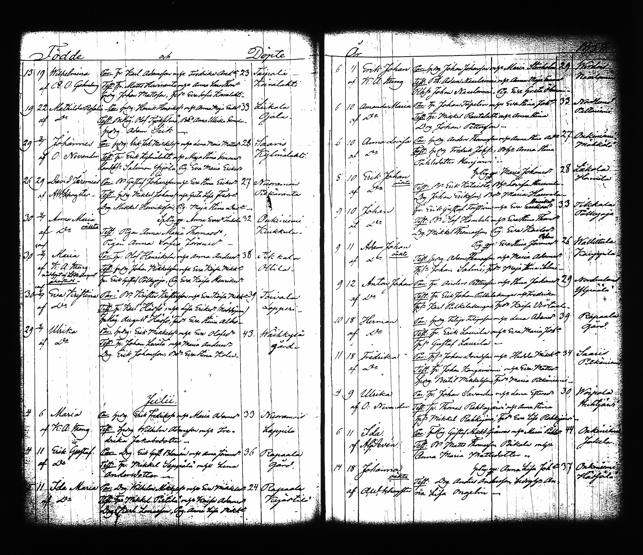 [ ../kirjat/Kirkonkirjat/sysma/syntyneet-vihityt_1846-1886_tk852/kuvat/177.jpg ]
